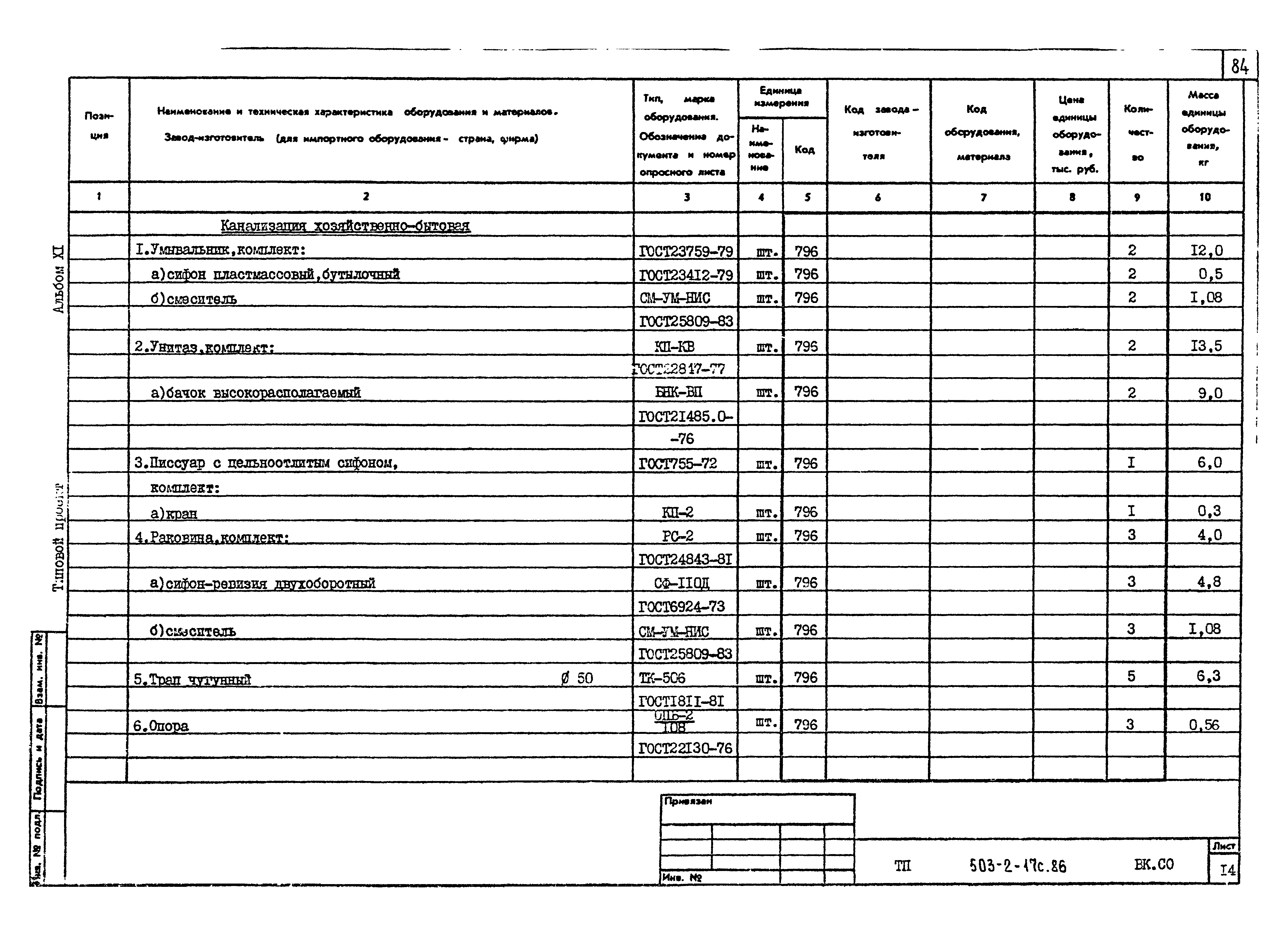Типовой проект 503-2-17с.86