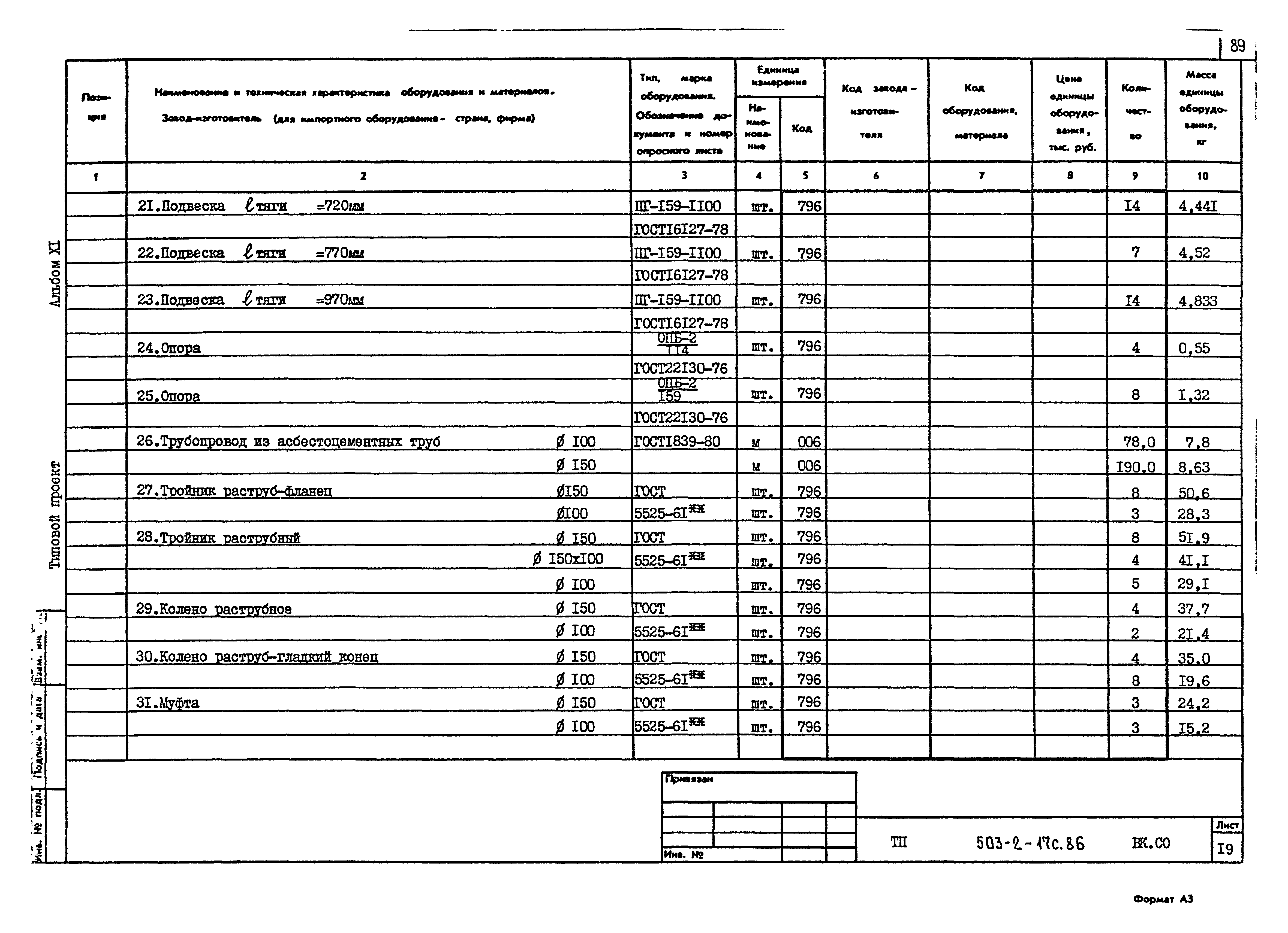 Типовой проект 503-2-17с.86