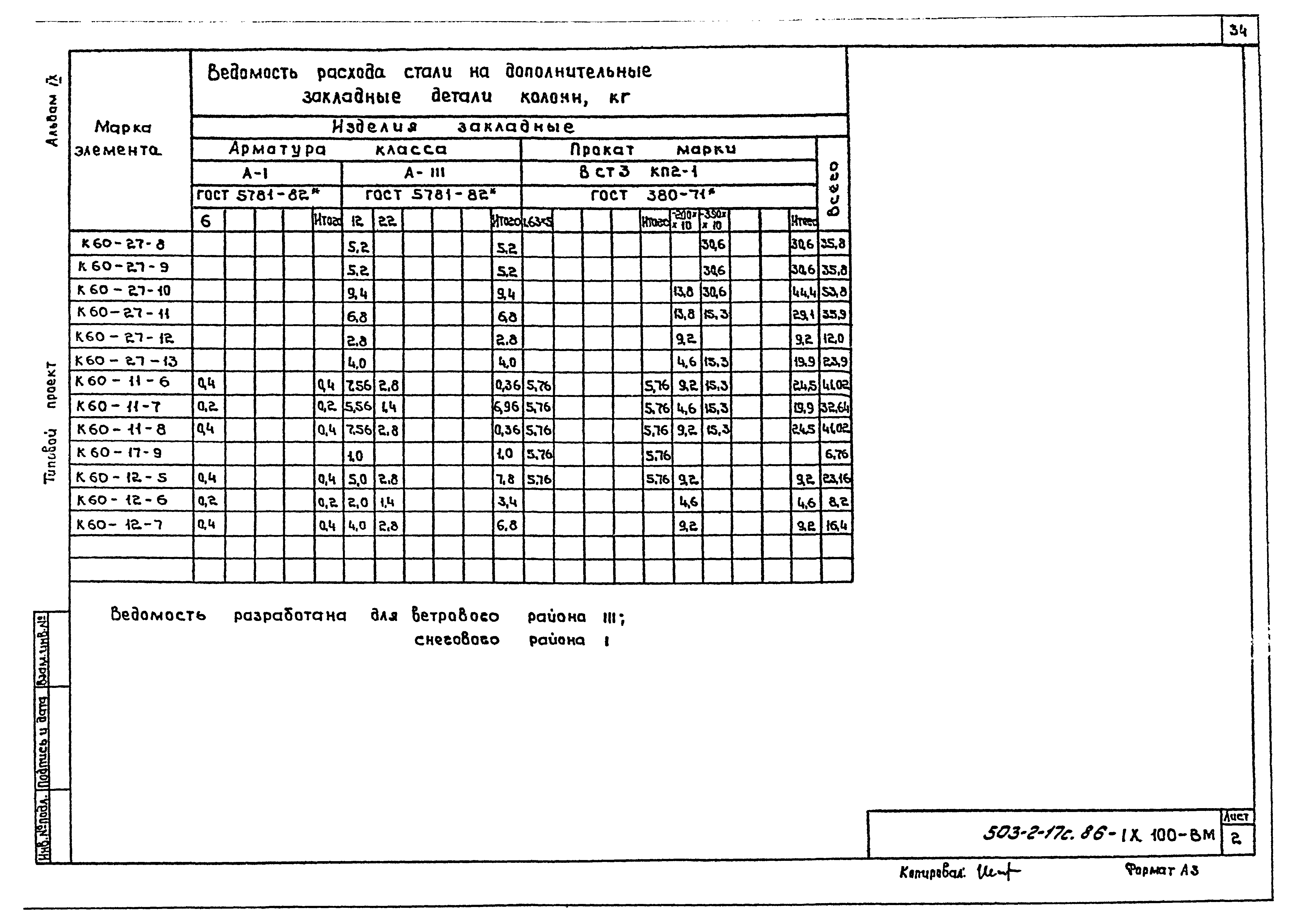 Типовой проект 503-2-17с.86