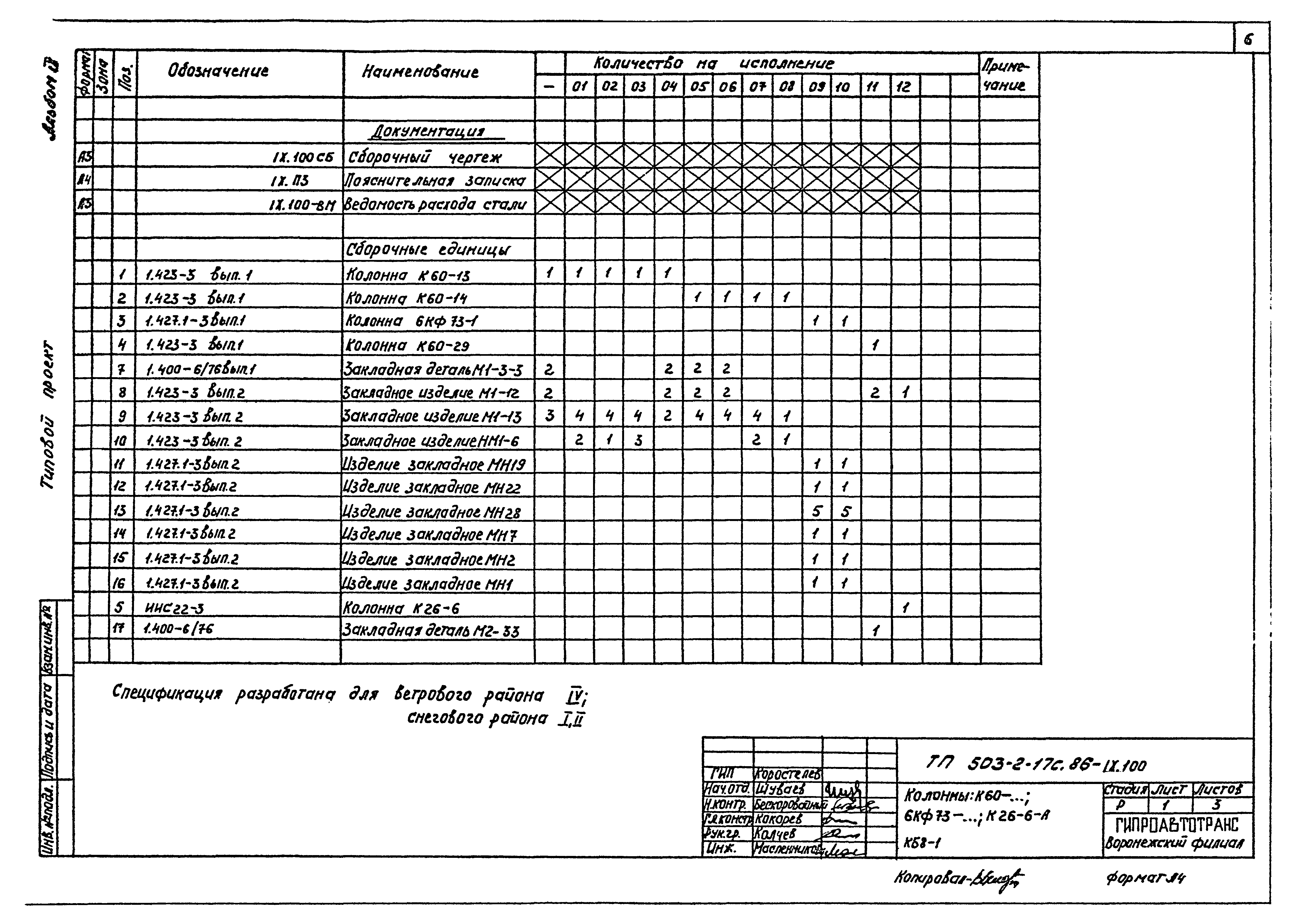 Типовой проект 503-2-17с.86