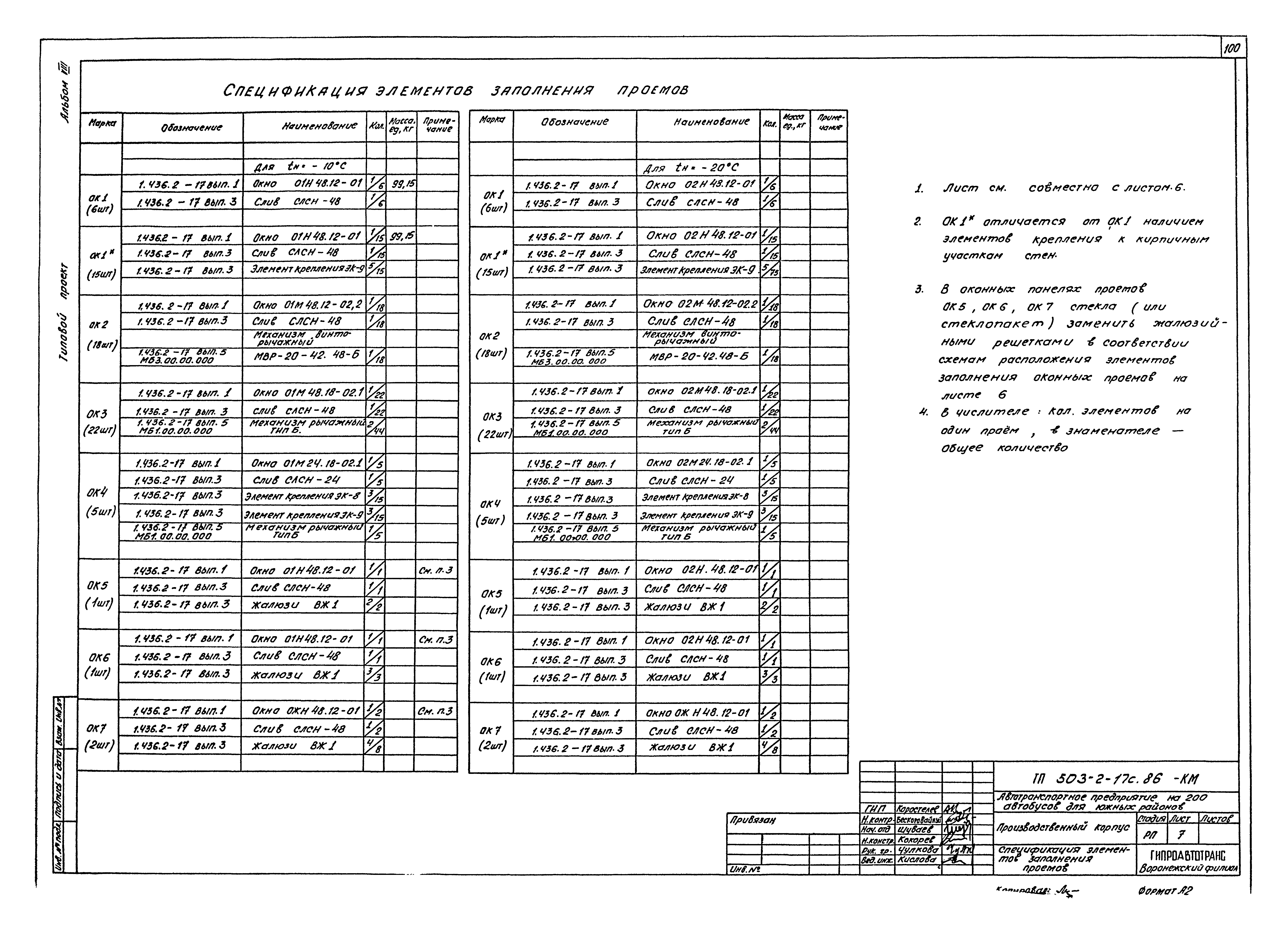 Типовой проект 503-2-17с.86
