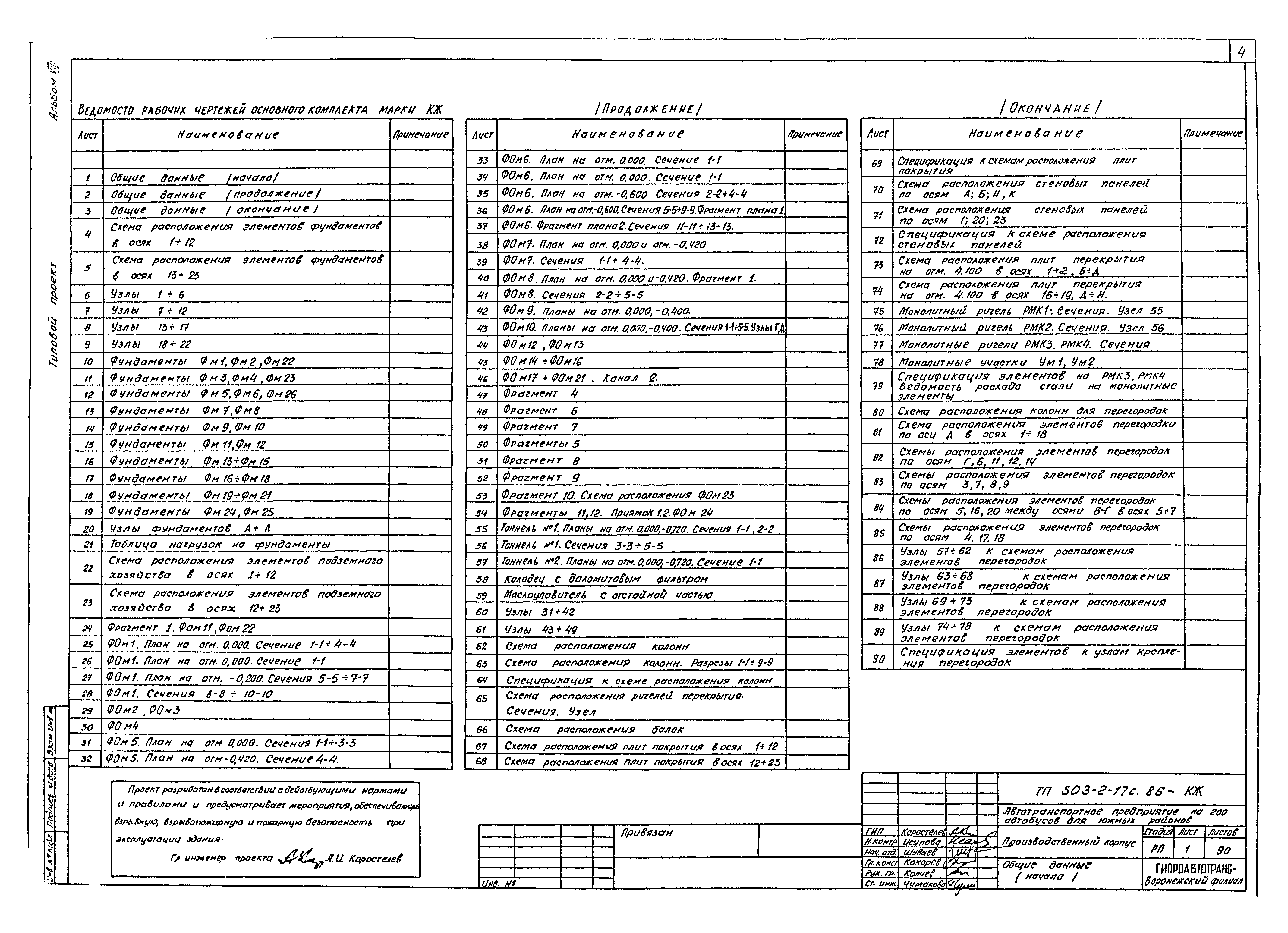Типовой проект 503-2-17с.86