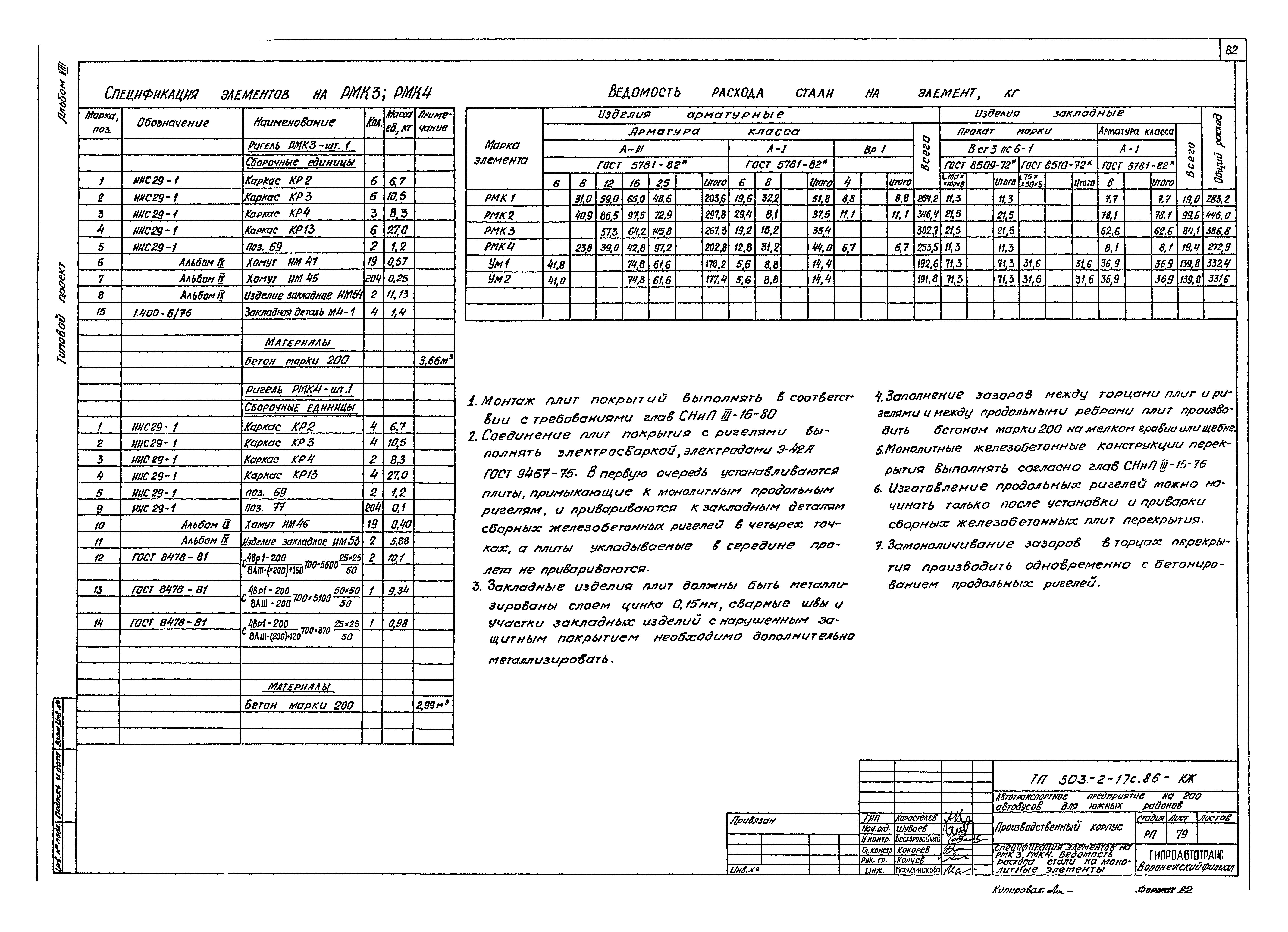 Типовой проект 503-2-17с.86