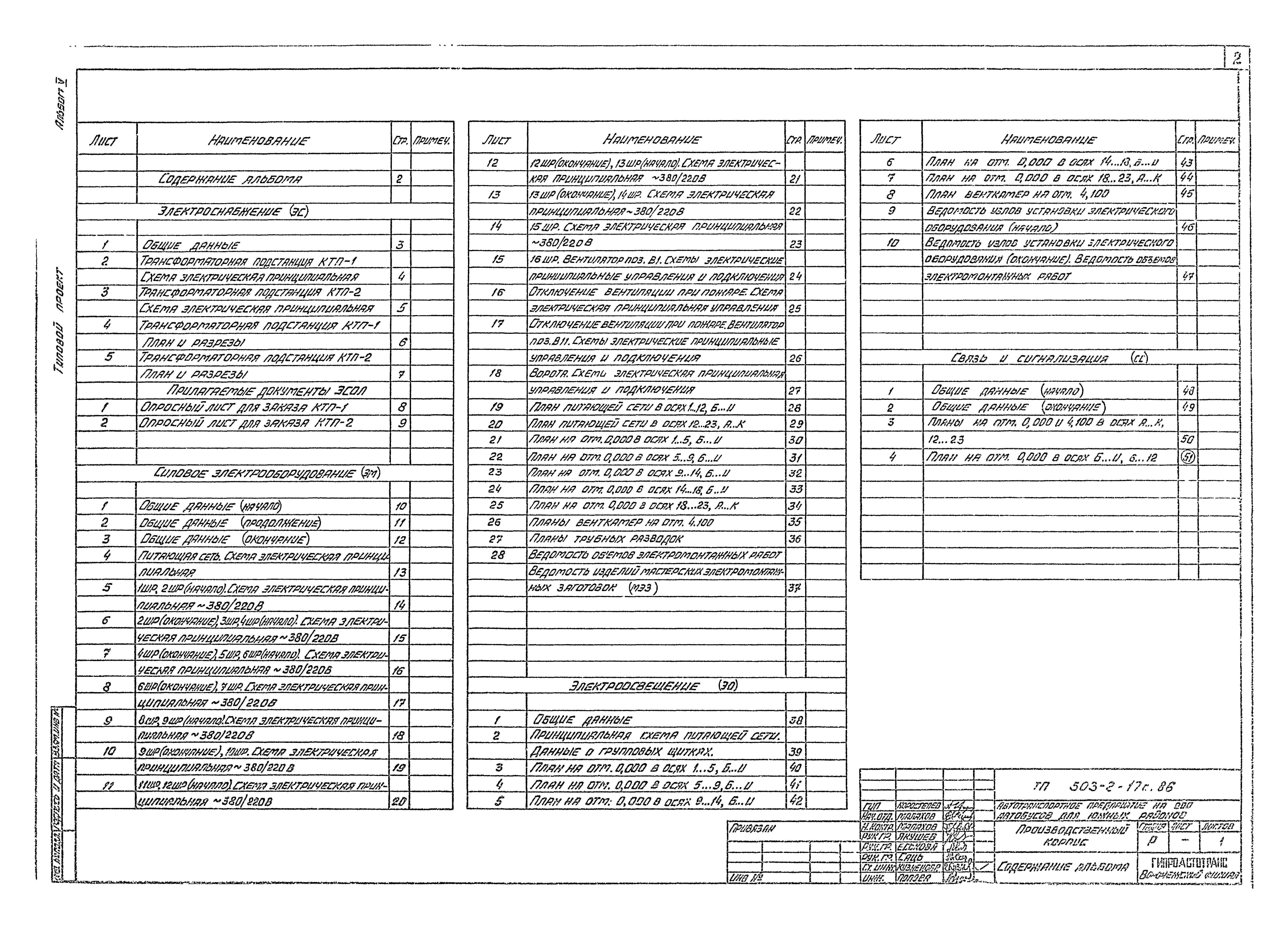 Типовой проект 503-2-17с.86