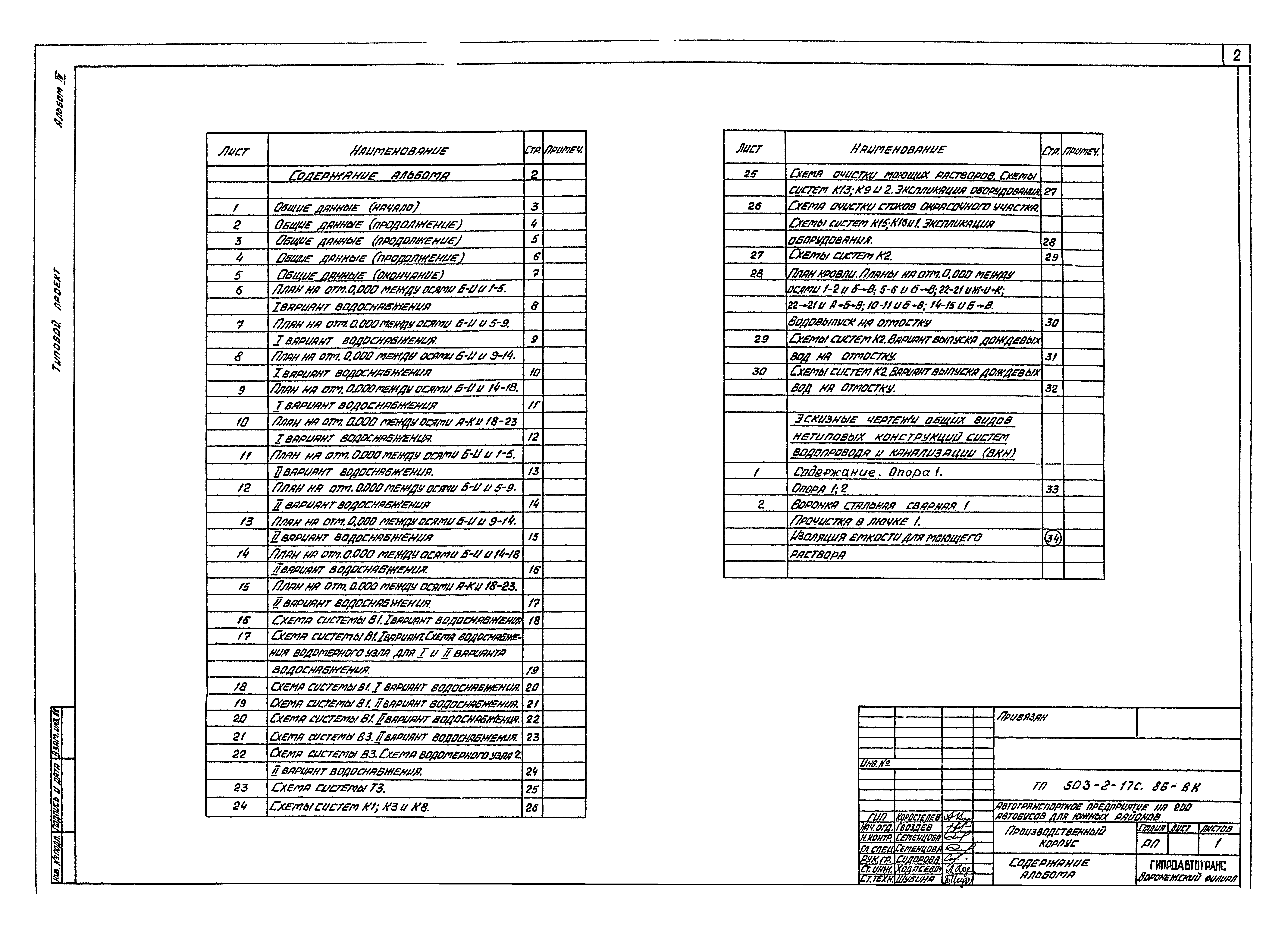 Типовой проект 503-2-17с.86