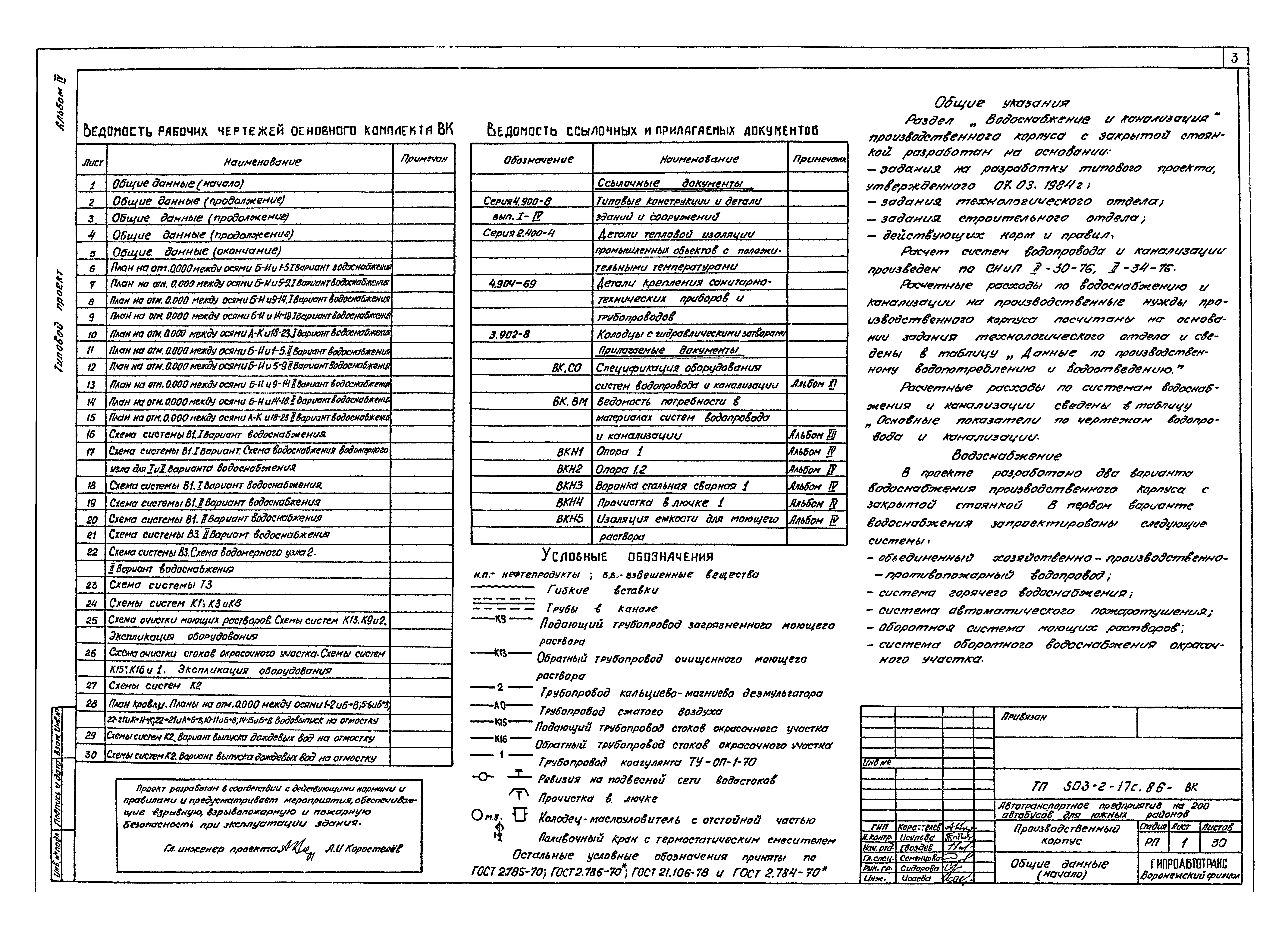 Типовой проект 503-2-17с.86