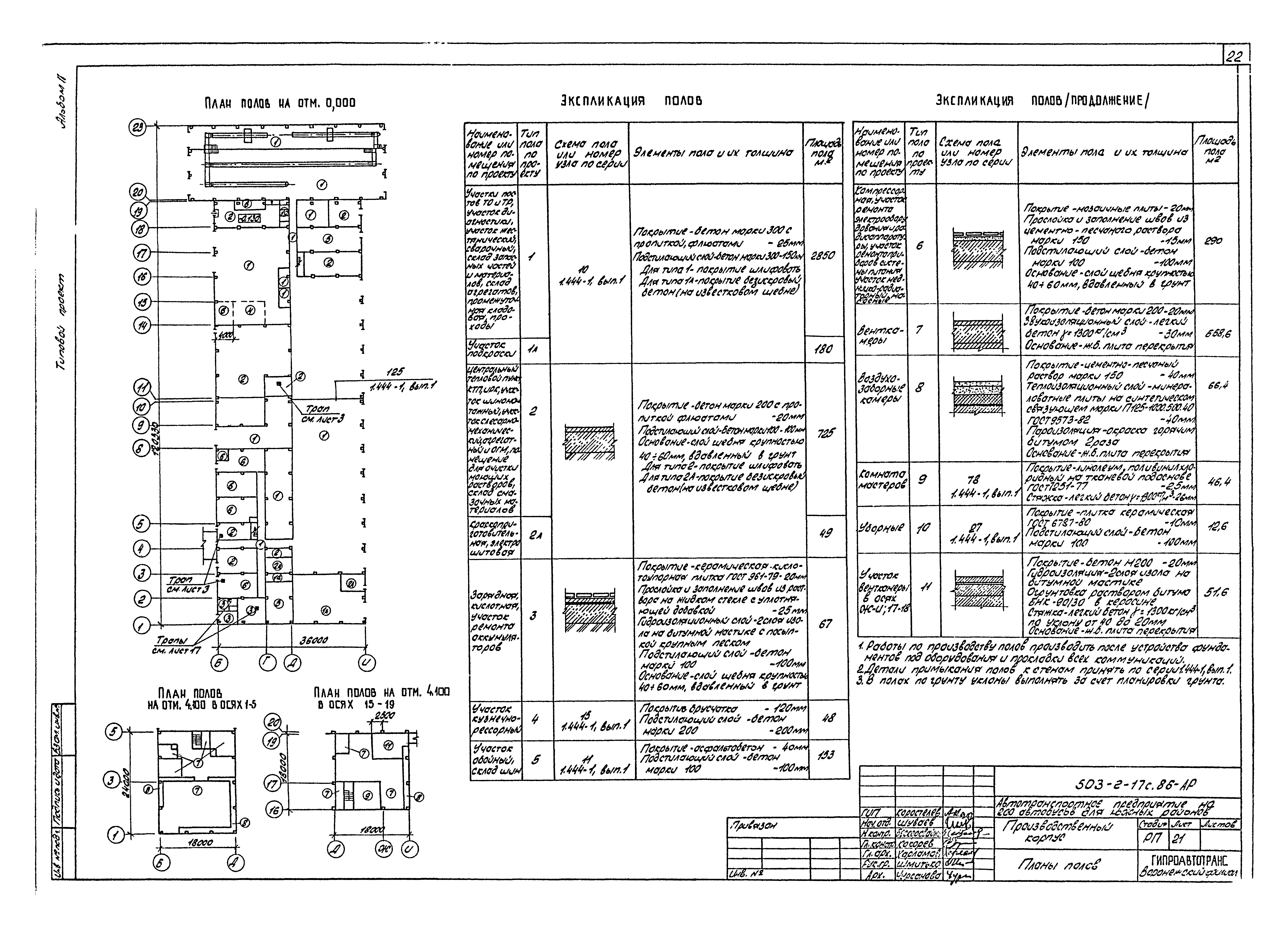 Типовой проект 503-2-17с.86