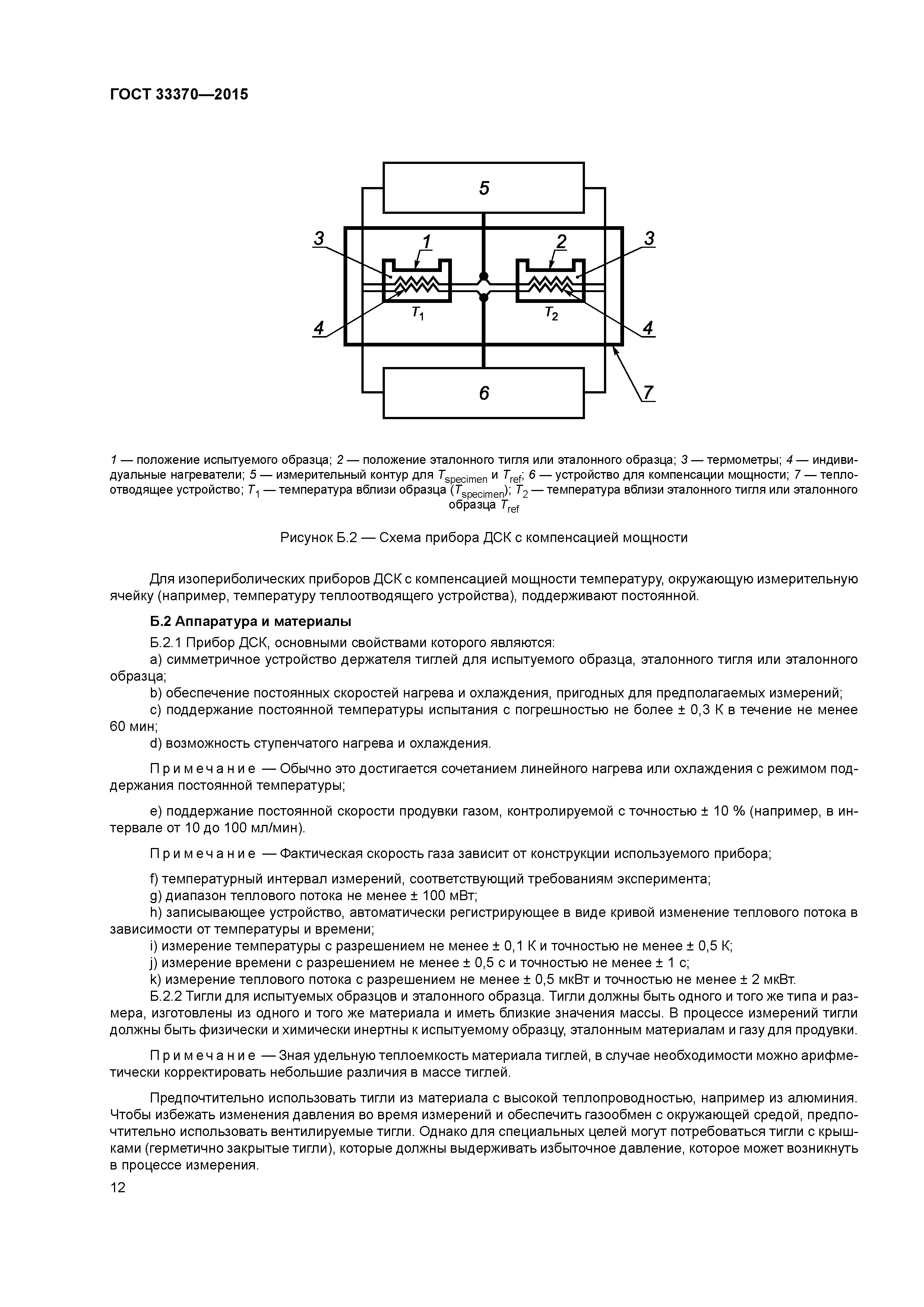 ГОСТ 33370-2015