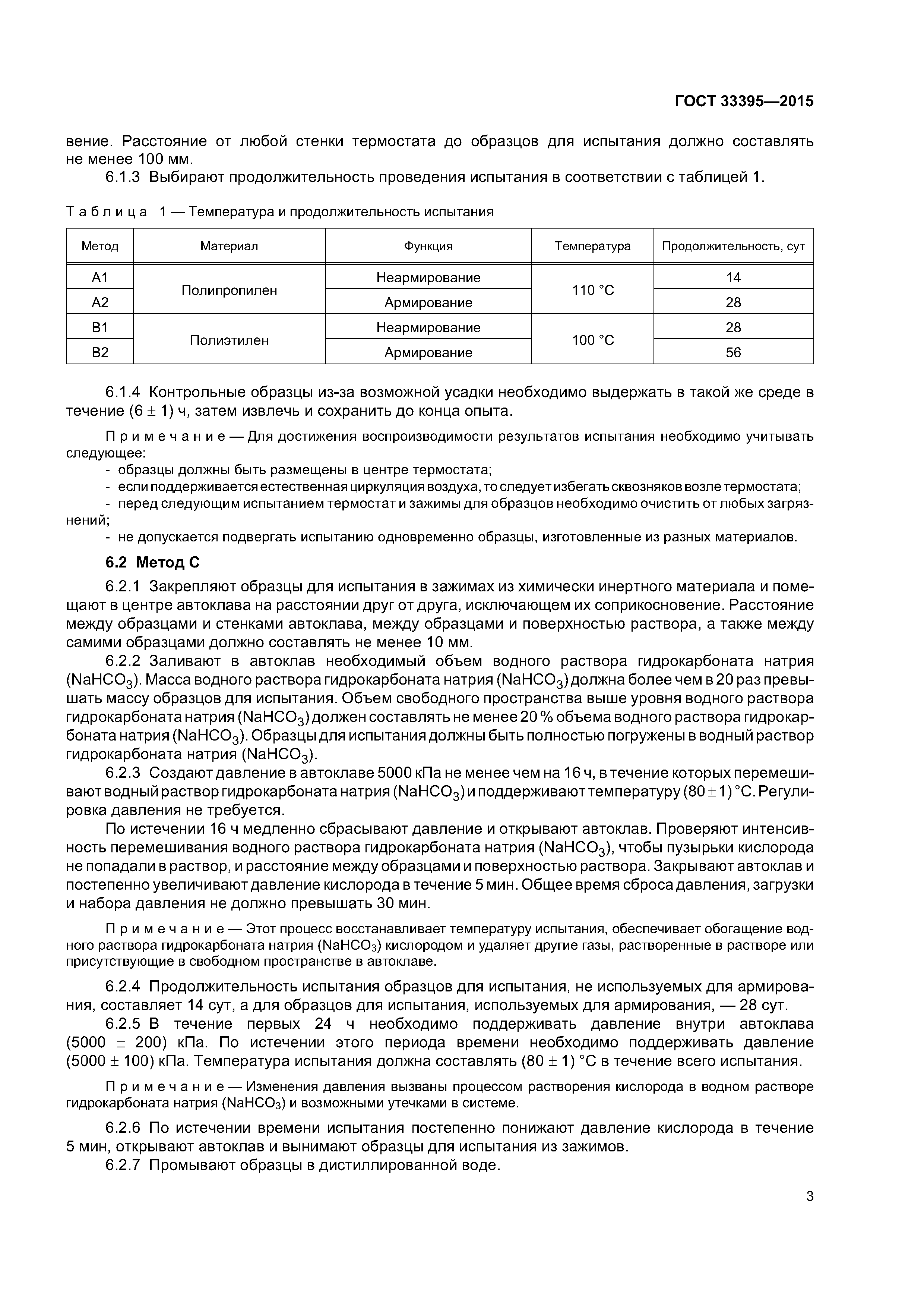 ГОСТ 33395-2015