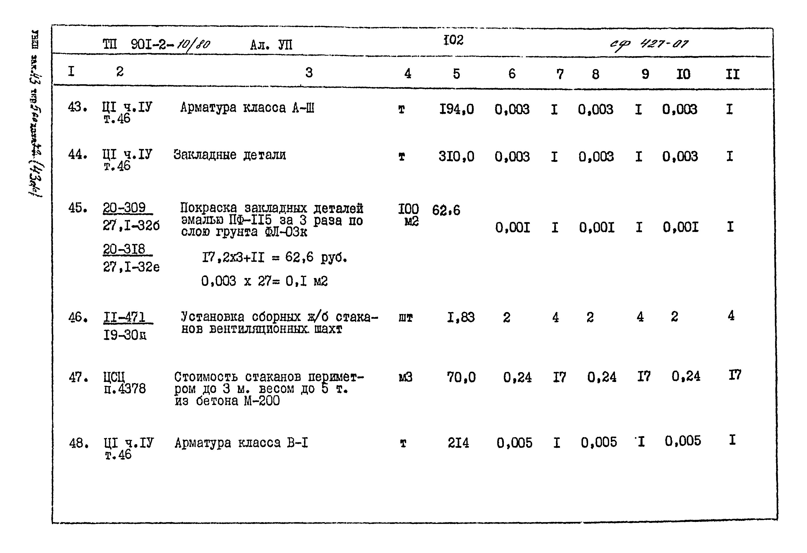 Типовой проект 901-2-10/80