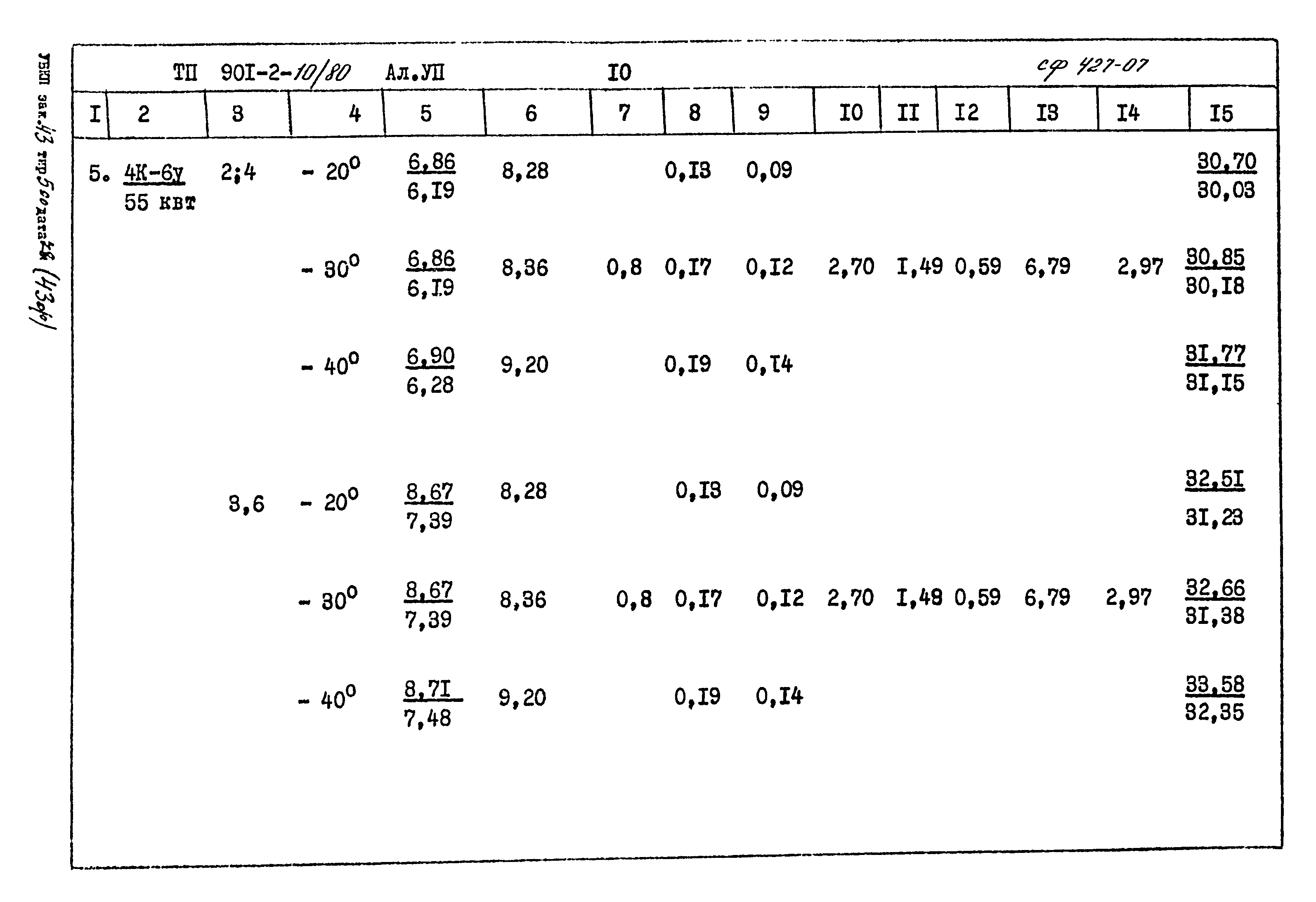 Типовой проект 901-2-10/80