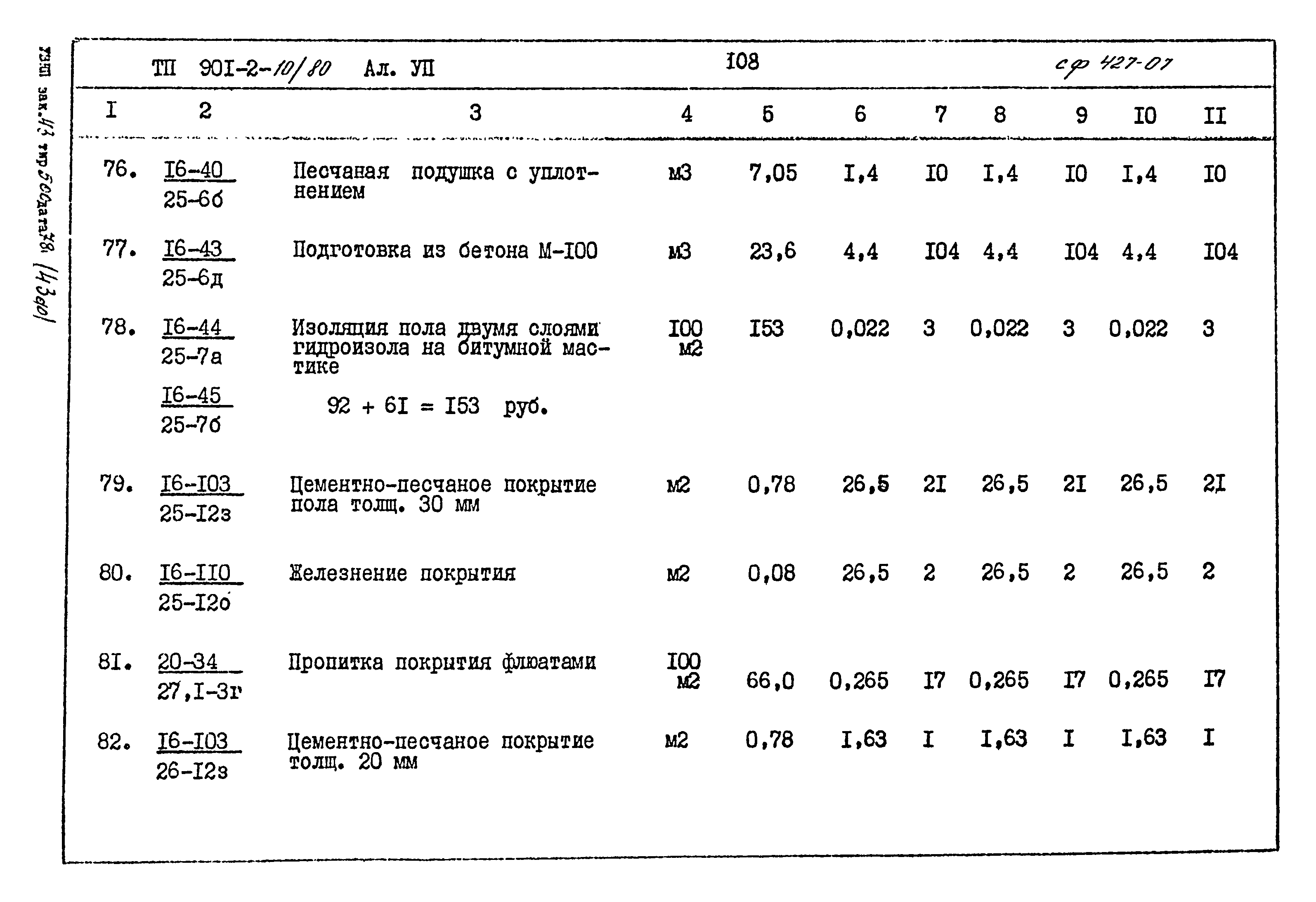 Типовой проект 901-2-10/80