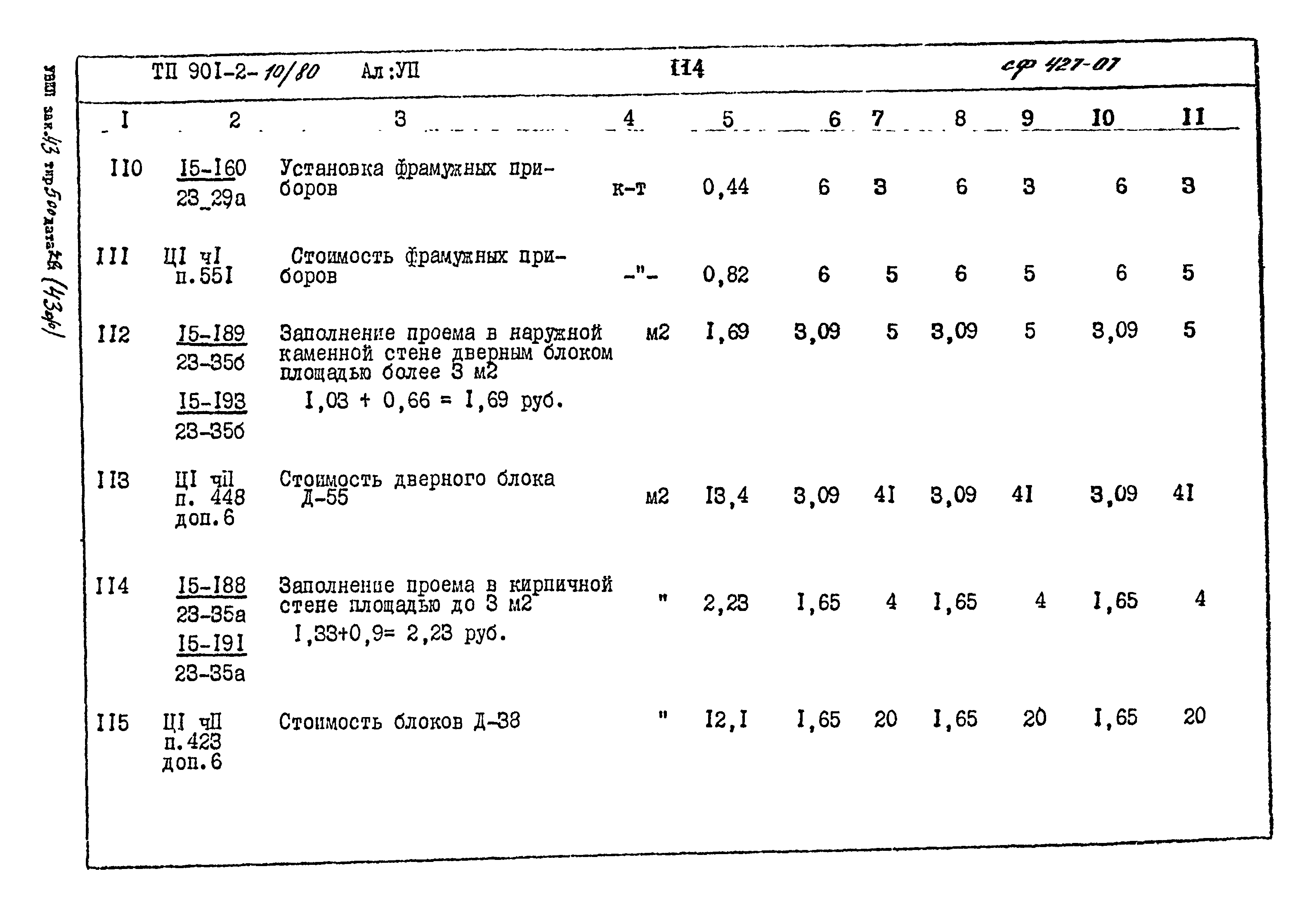 Типовой проект 901-2-10/80