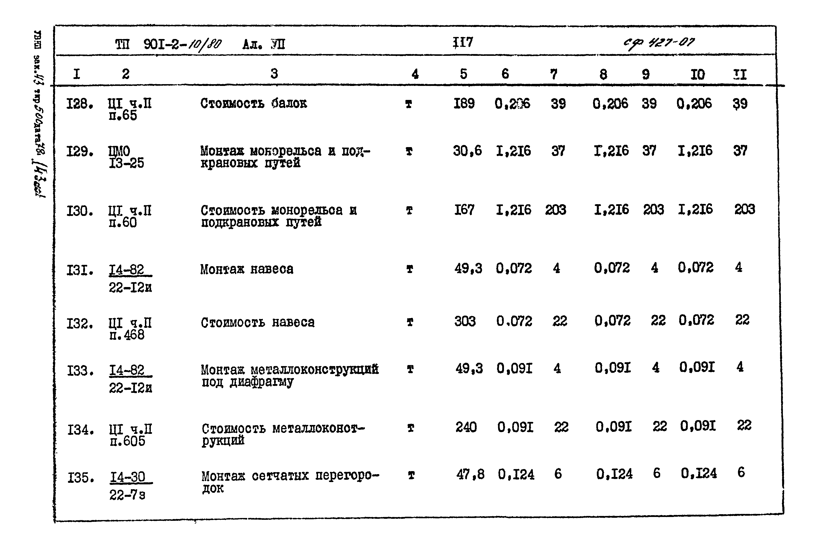 Типовой проект 901-2-10/80