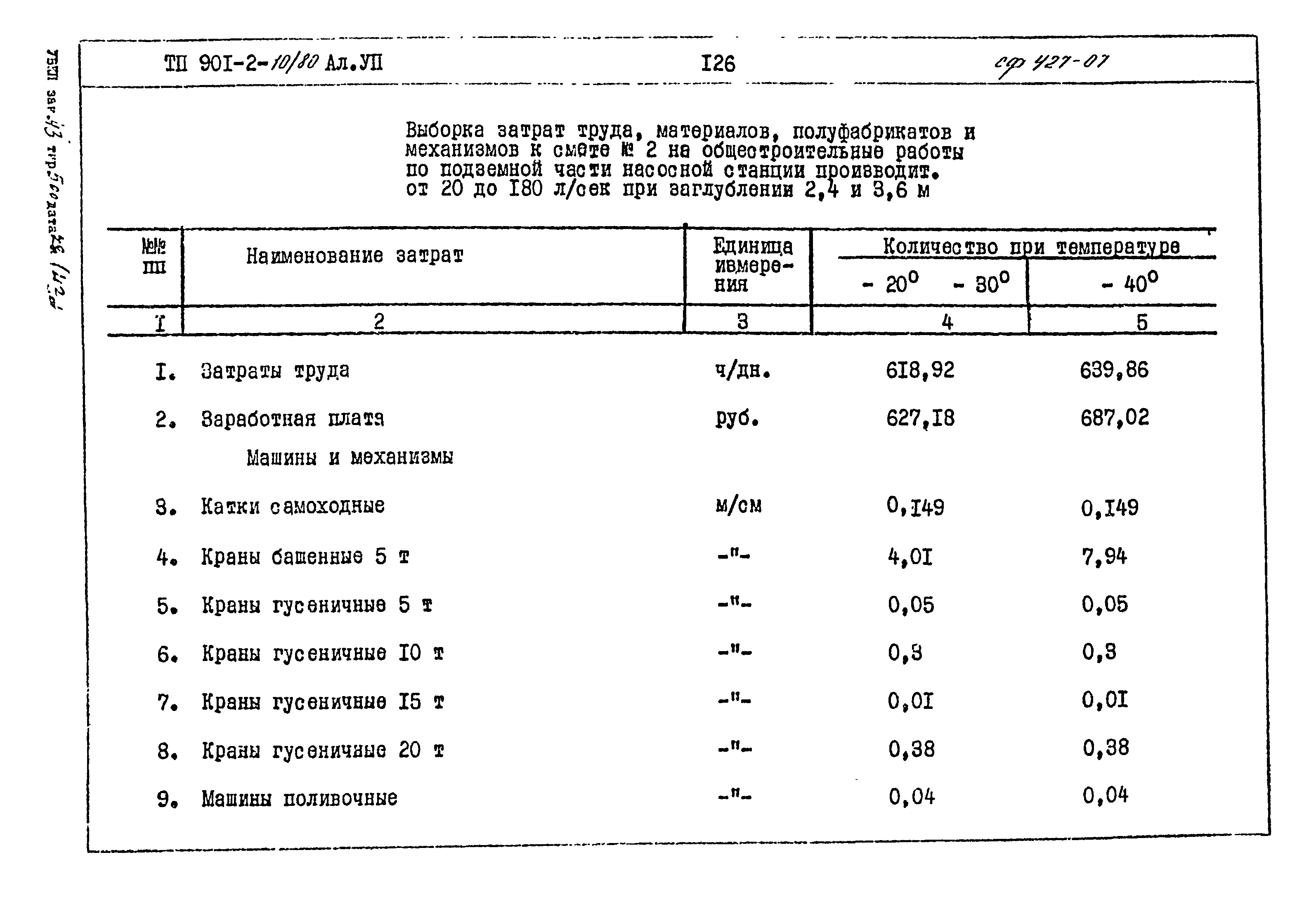 Типовой проект 901-2-10/80