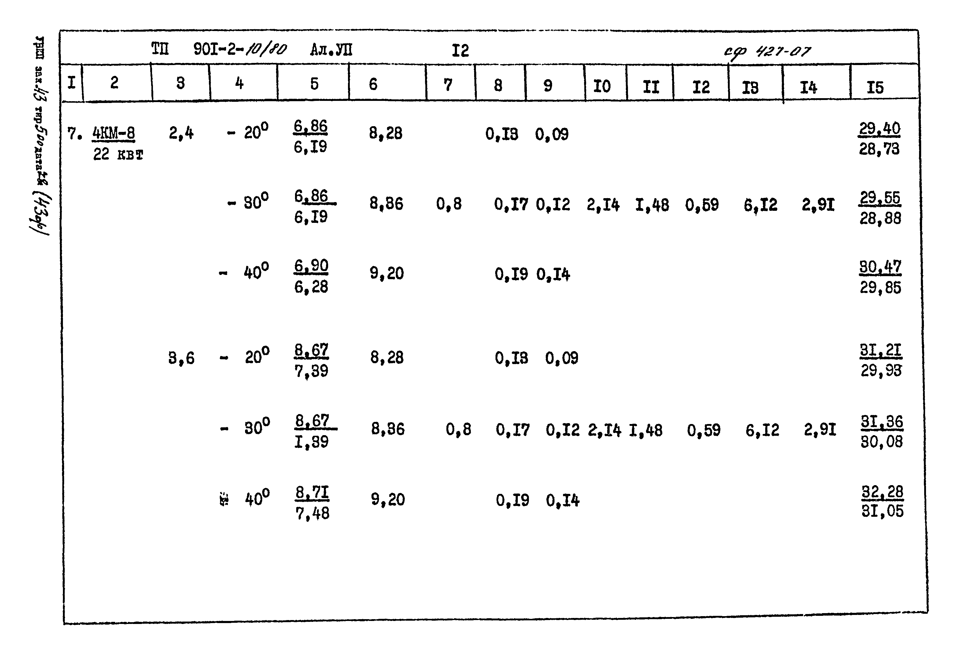 Типовой проект 901-2-10/80