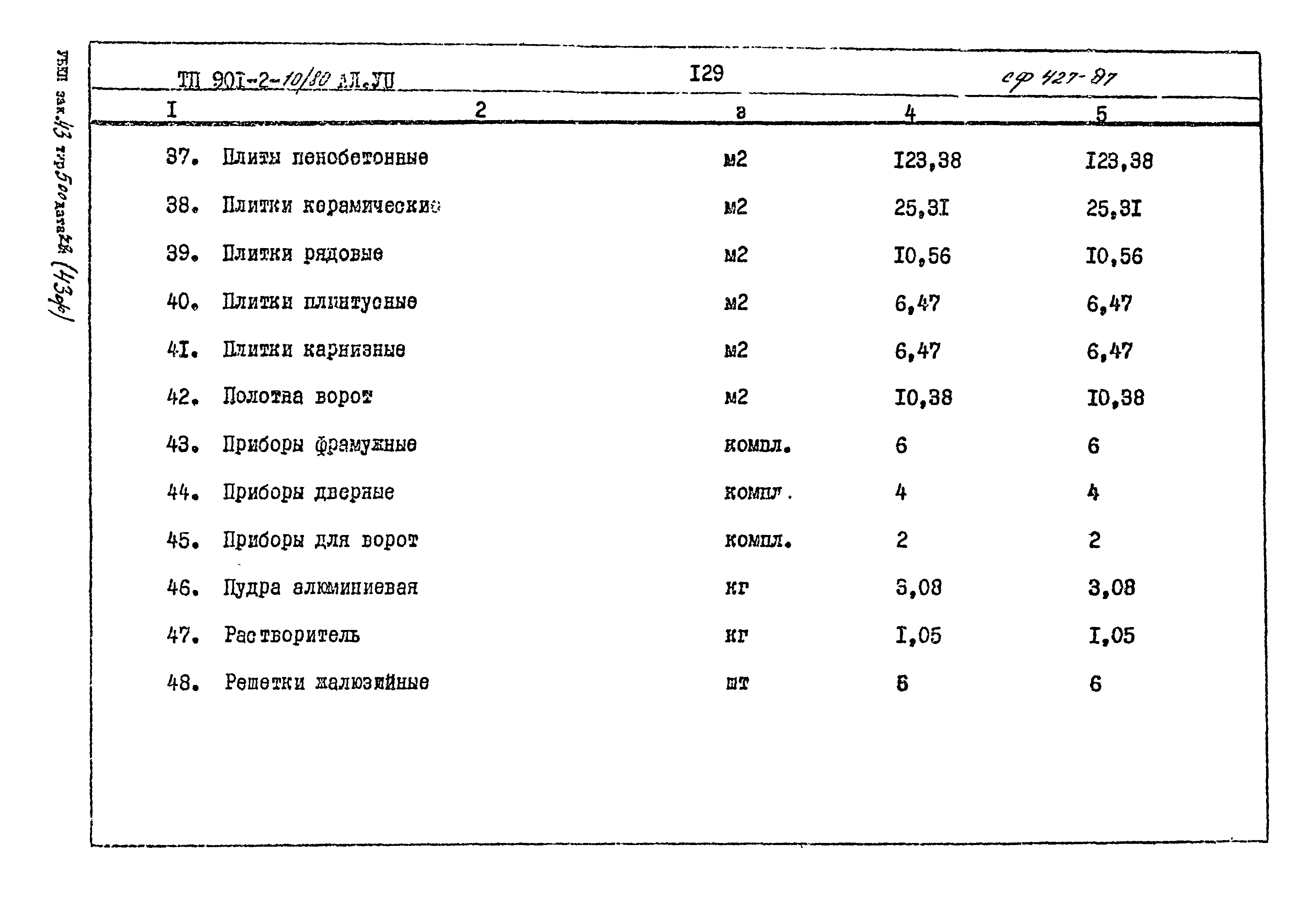 Типовой проект 901-2-10/80