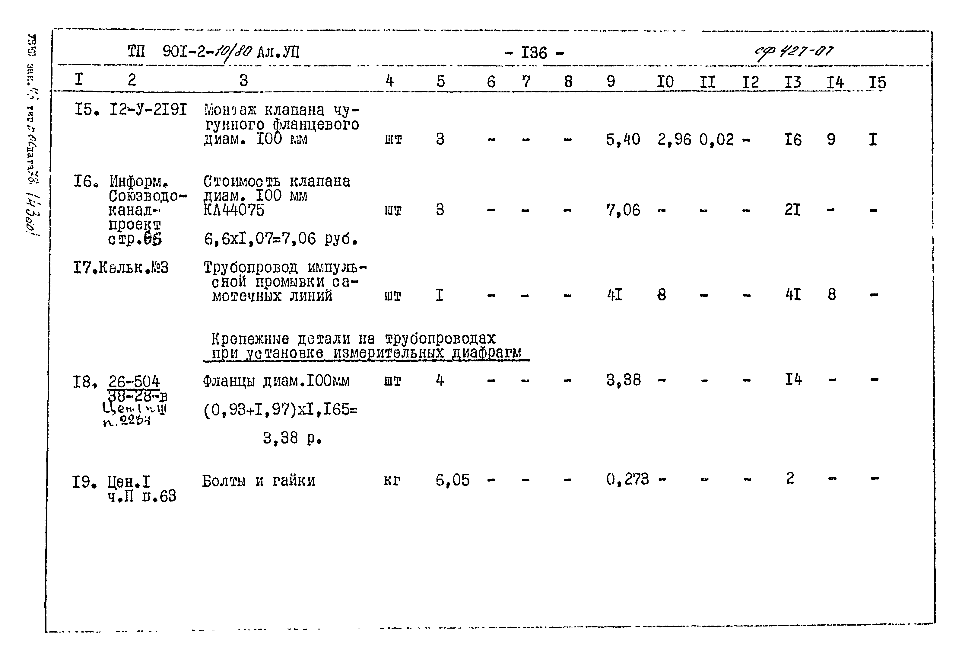 Типовой проект 901-2-10/80