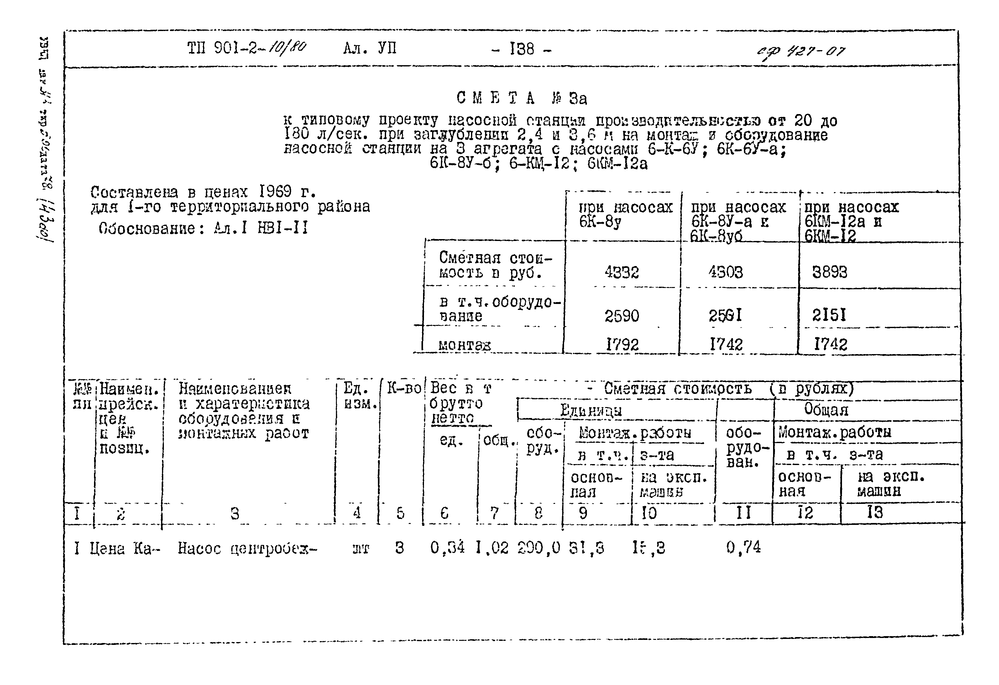 Типовой проект 901-2-10/80