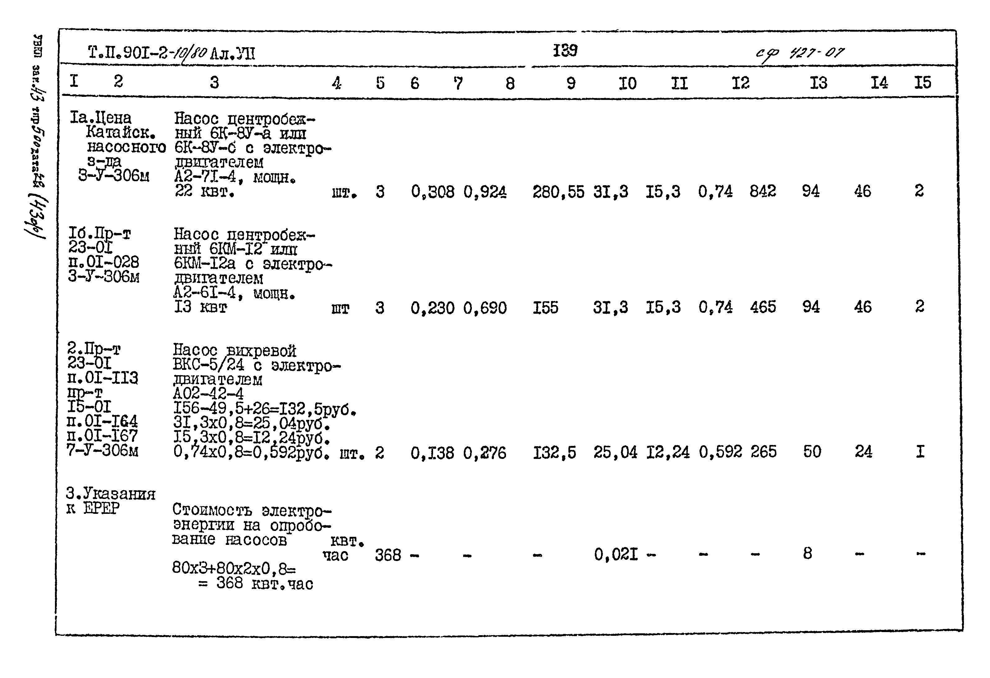 Типовой проект 901-2-10/80