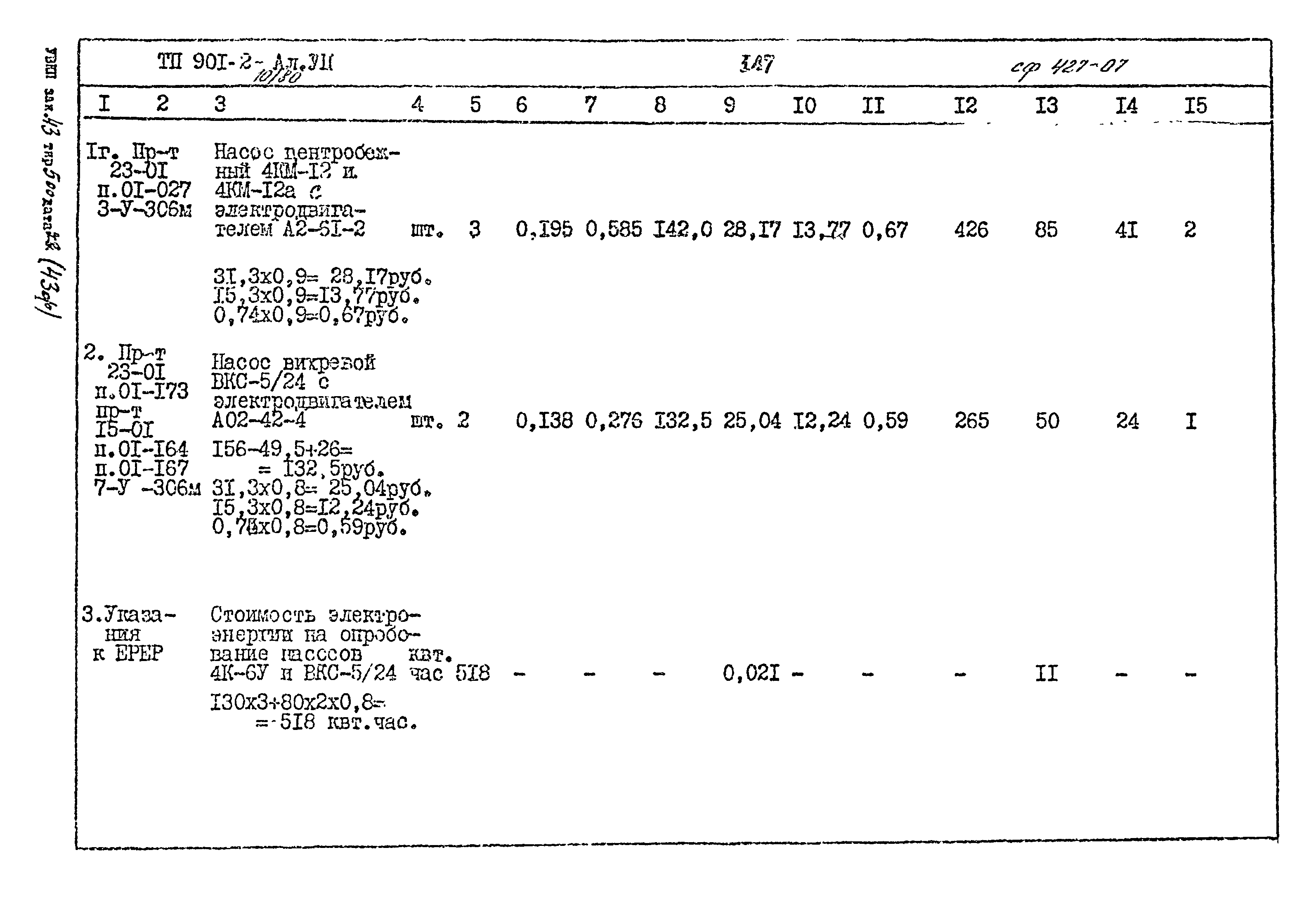 Типовой проект 901-2-10/80