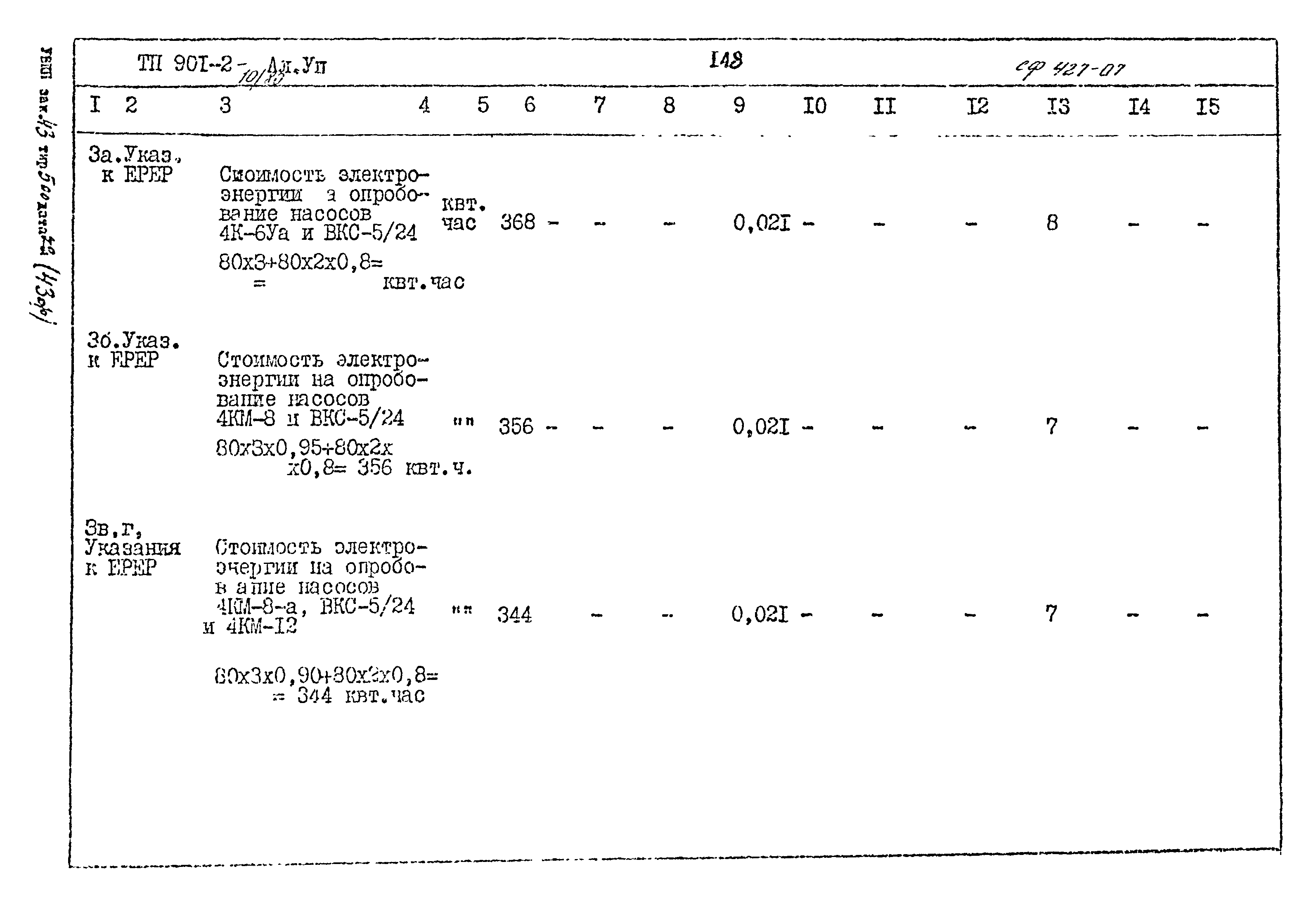 Типовой проект 901-2-10/80