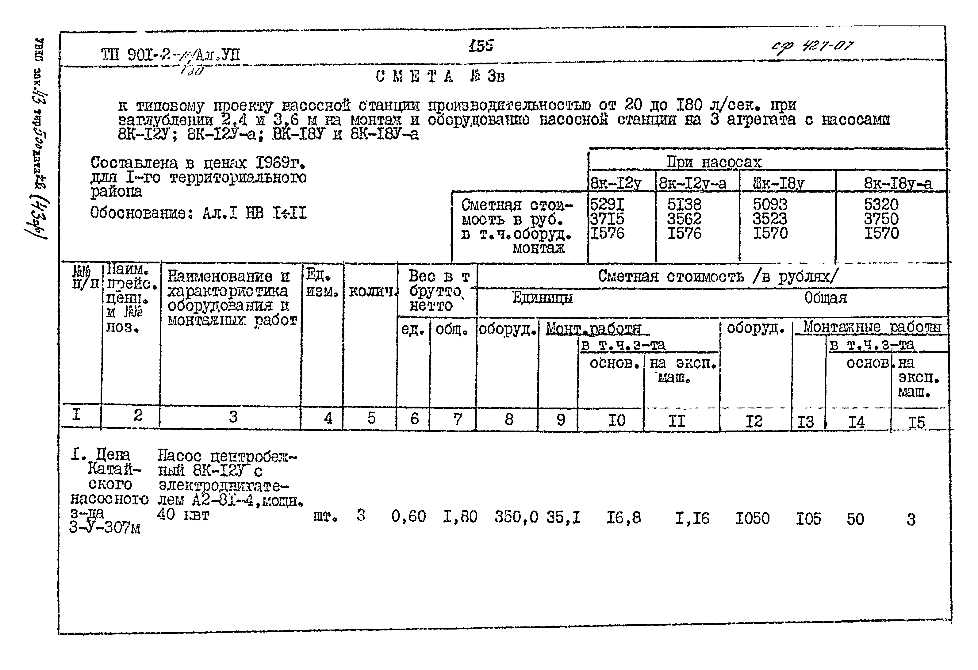 Типовой проект 901-2-10/80