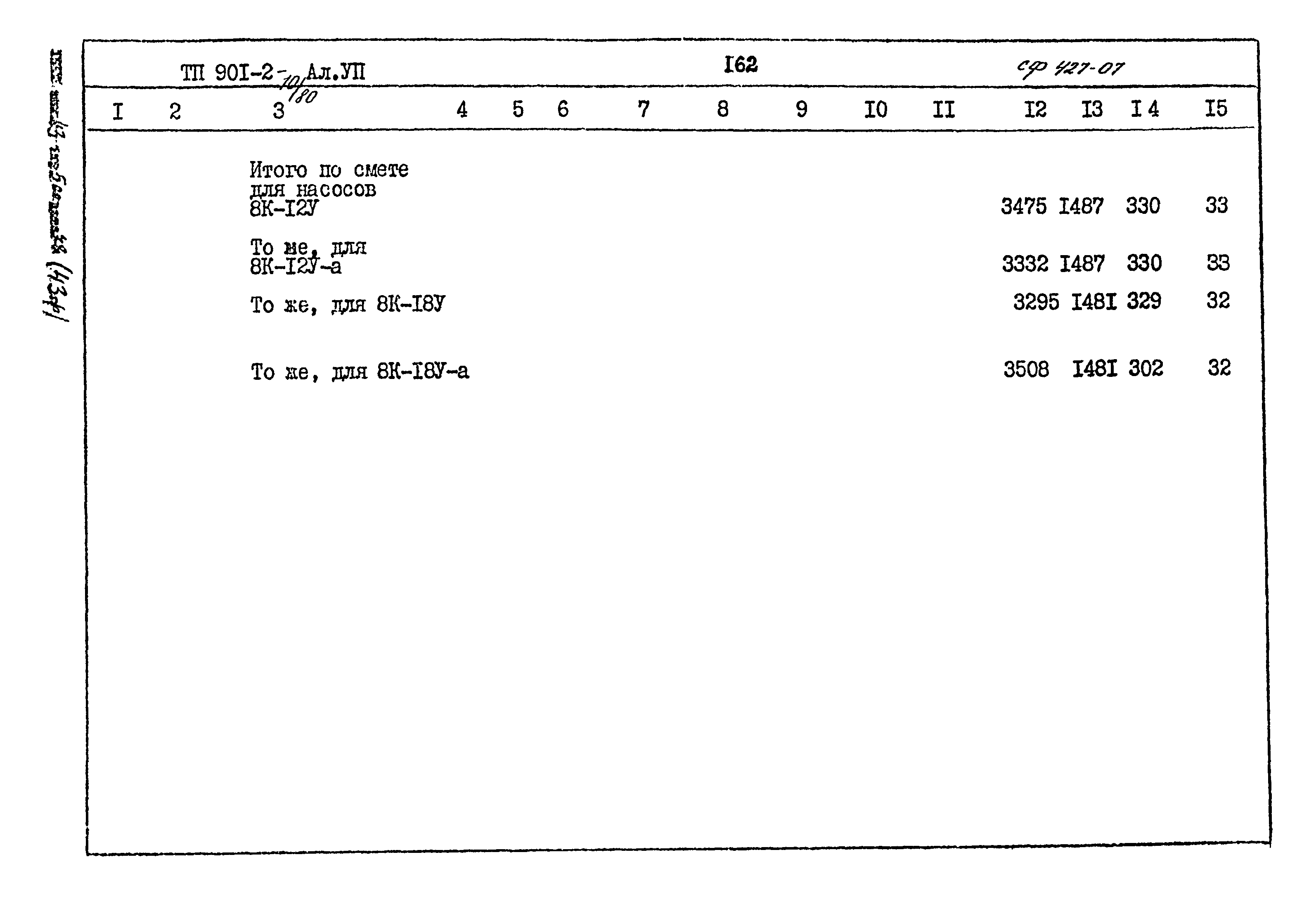 Типовой проект 901-2-10/80