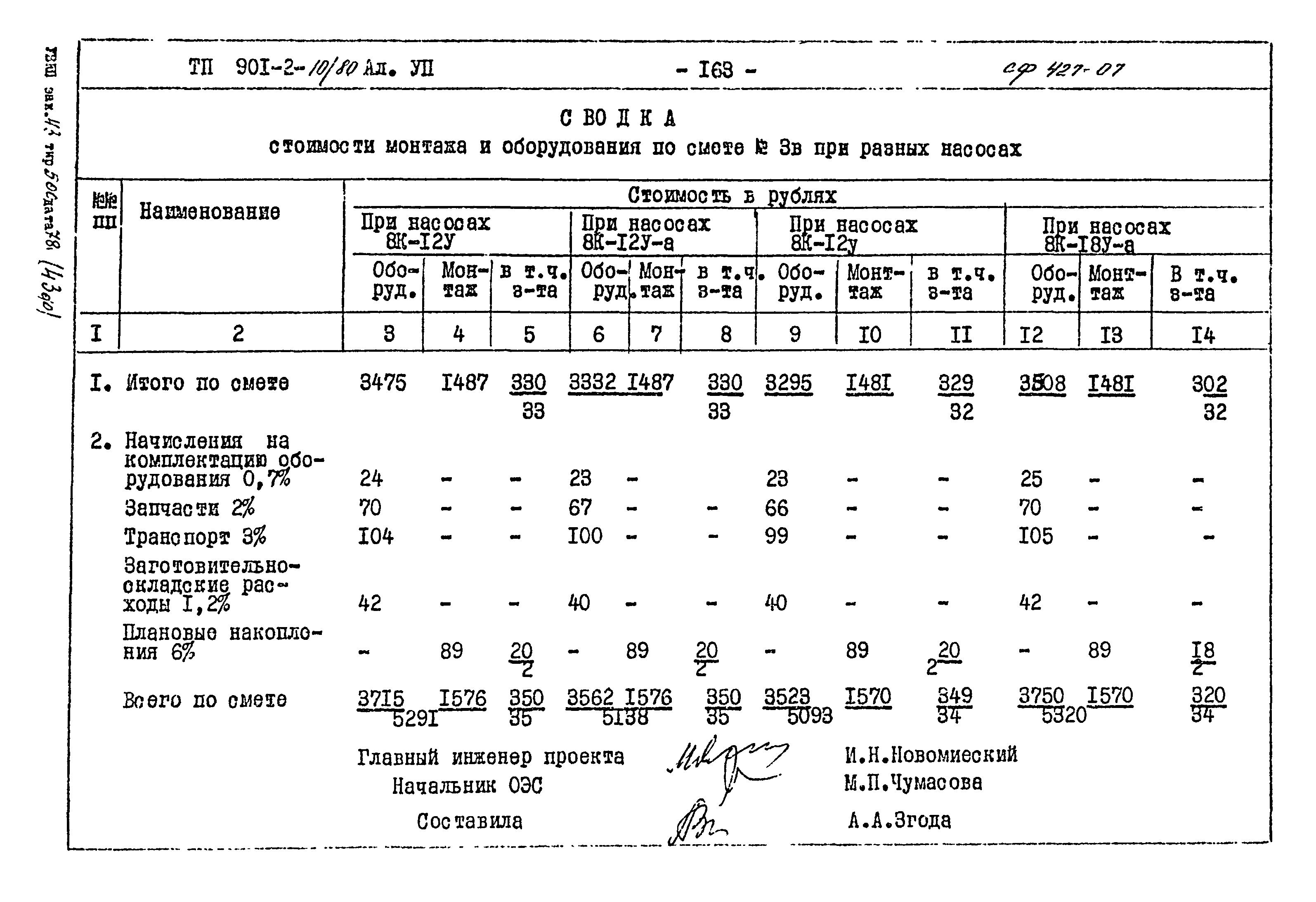 Типовой проект 901-2-10/80