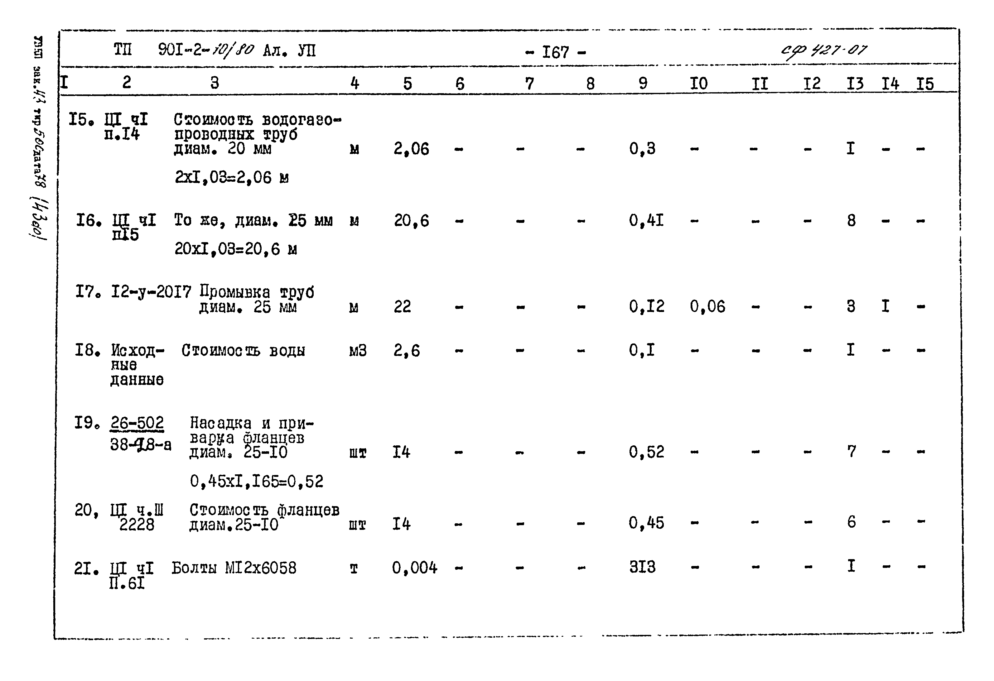 Типовой проект 901-2-10/80