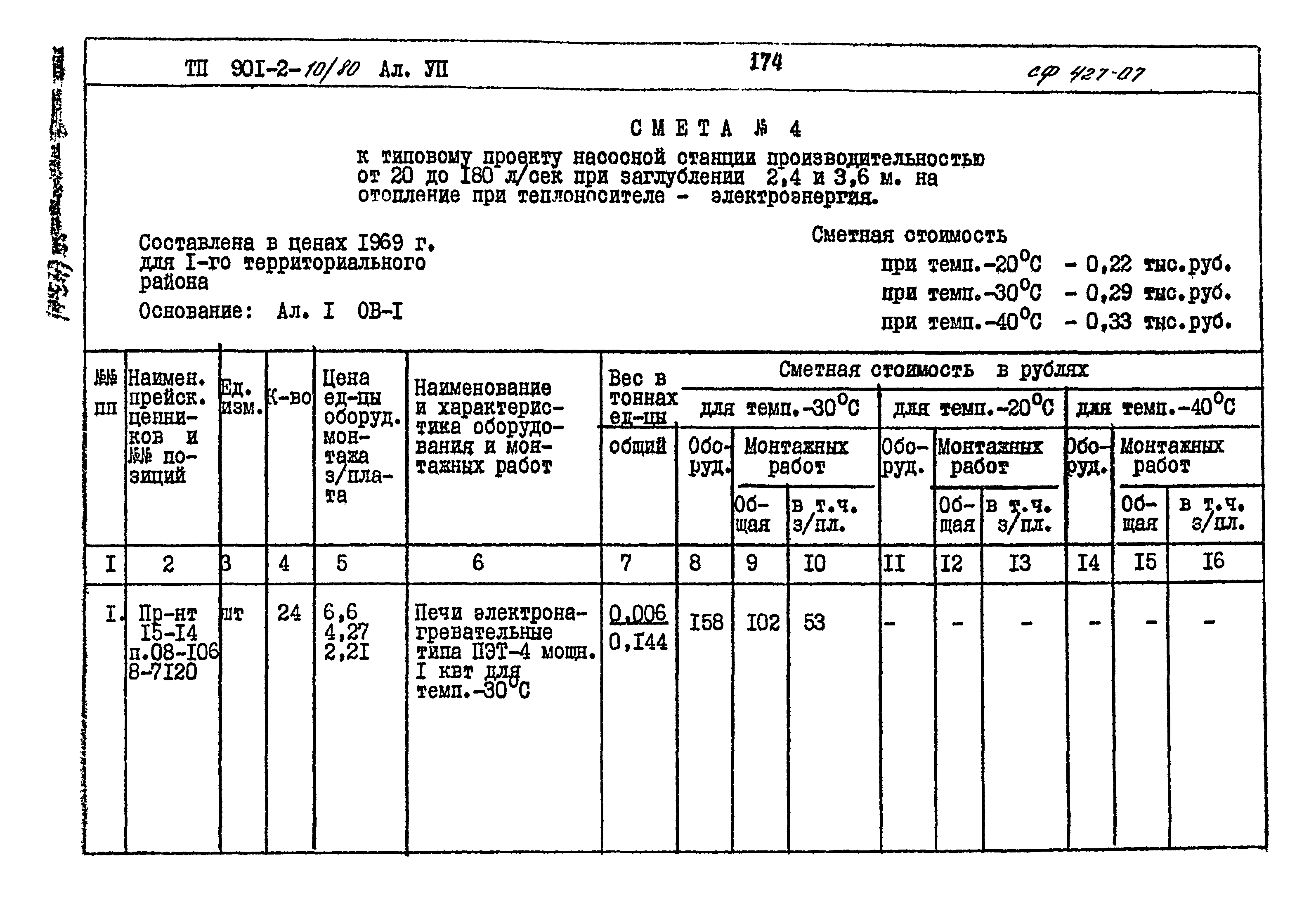 Типовой проект 901-2-10/80