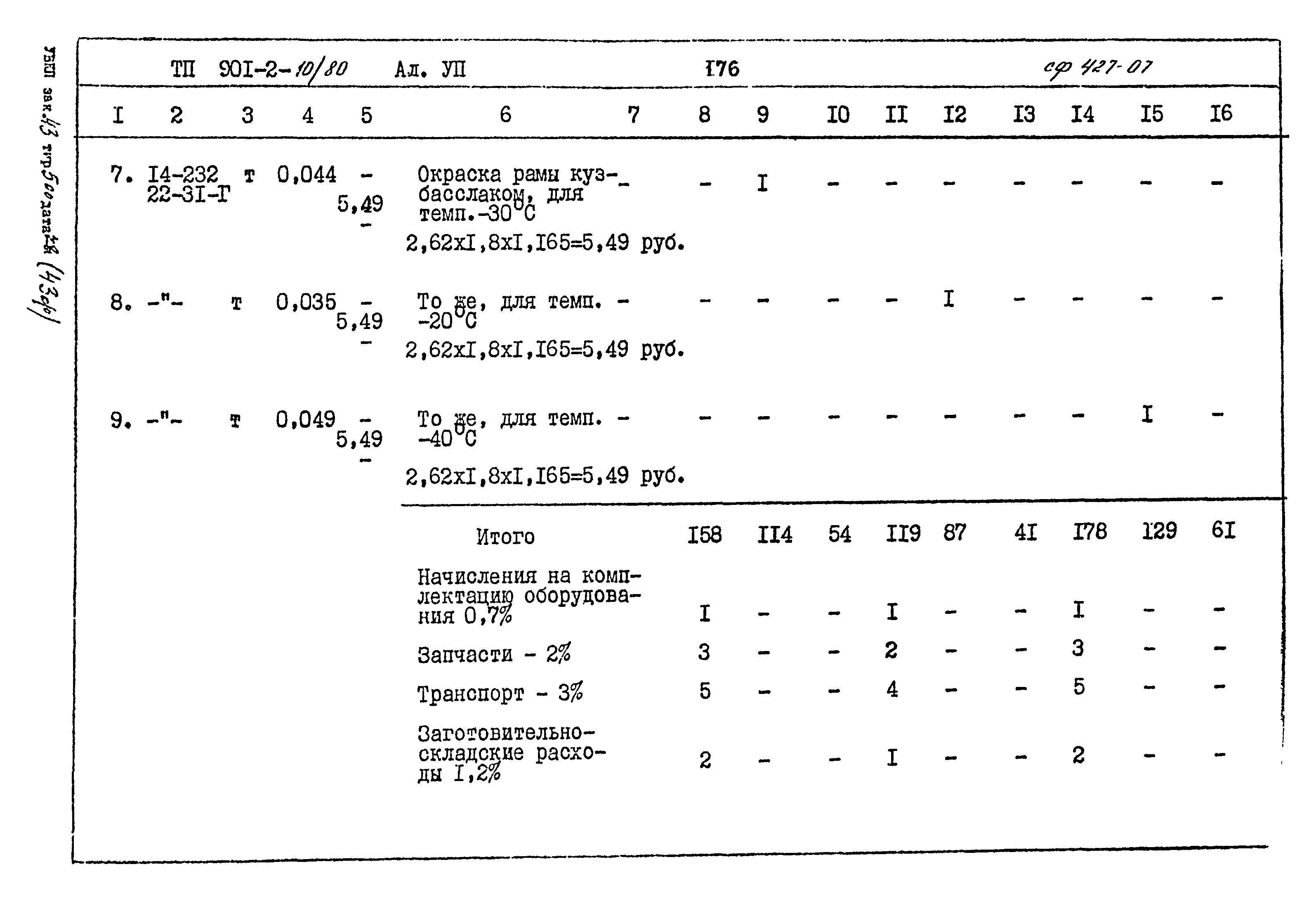 Типовой проект 901-2-10/80