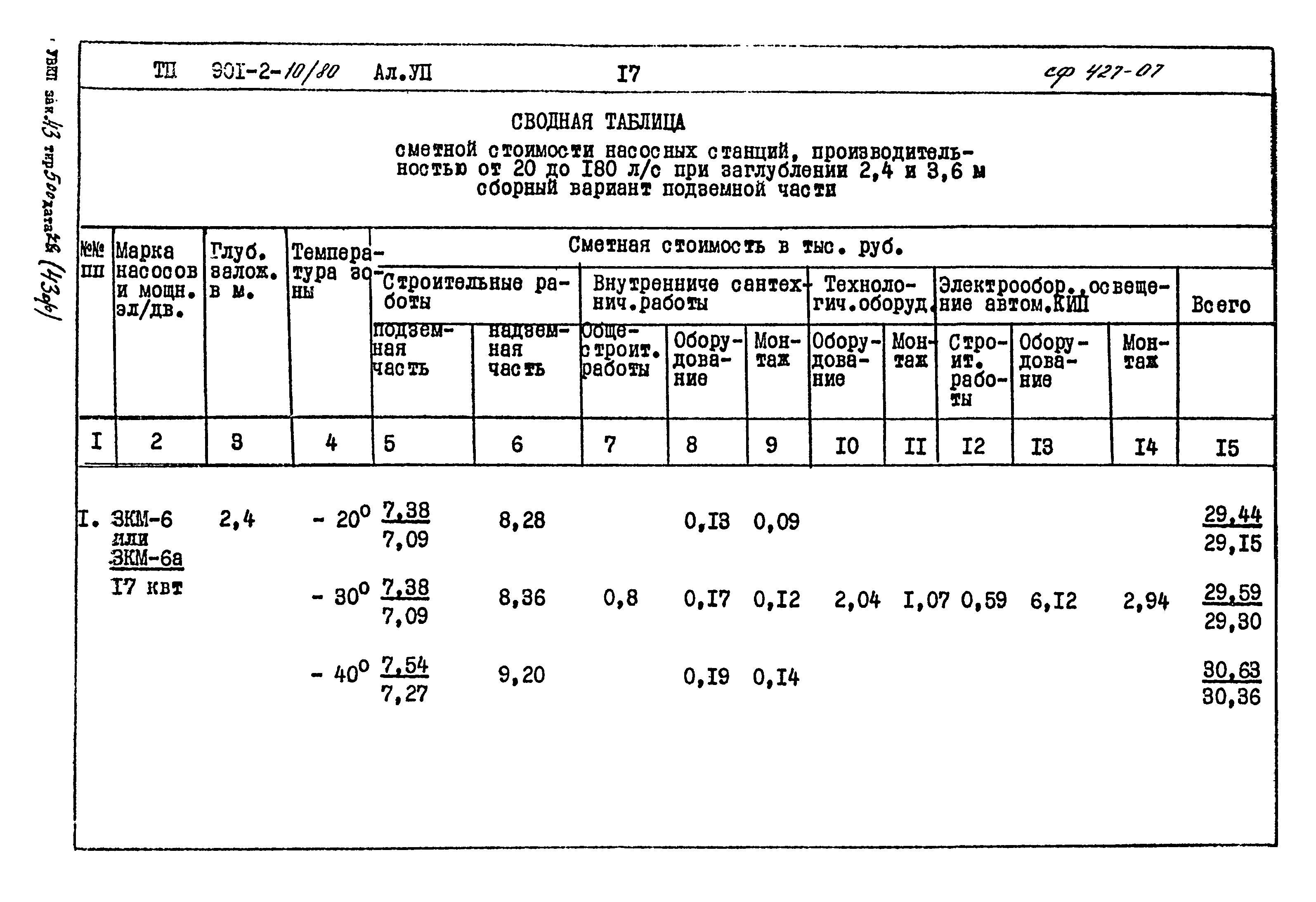 Типовой проект 901-2-10/80