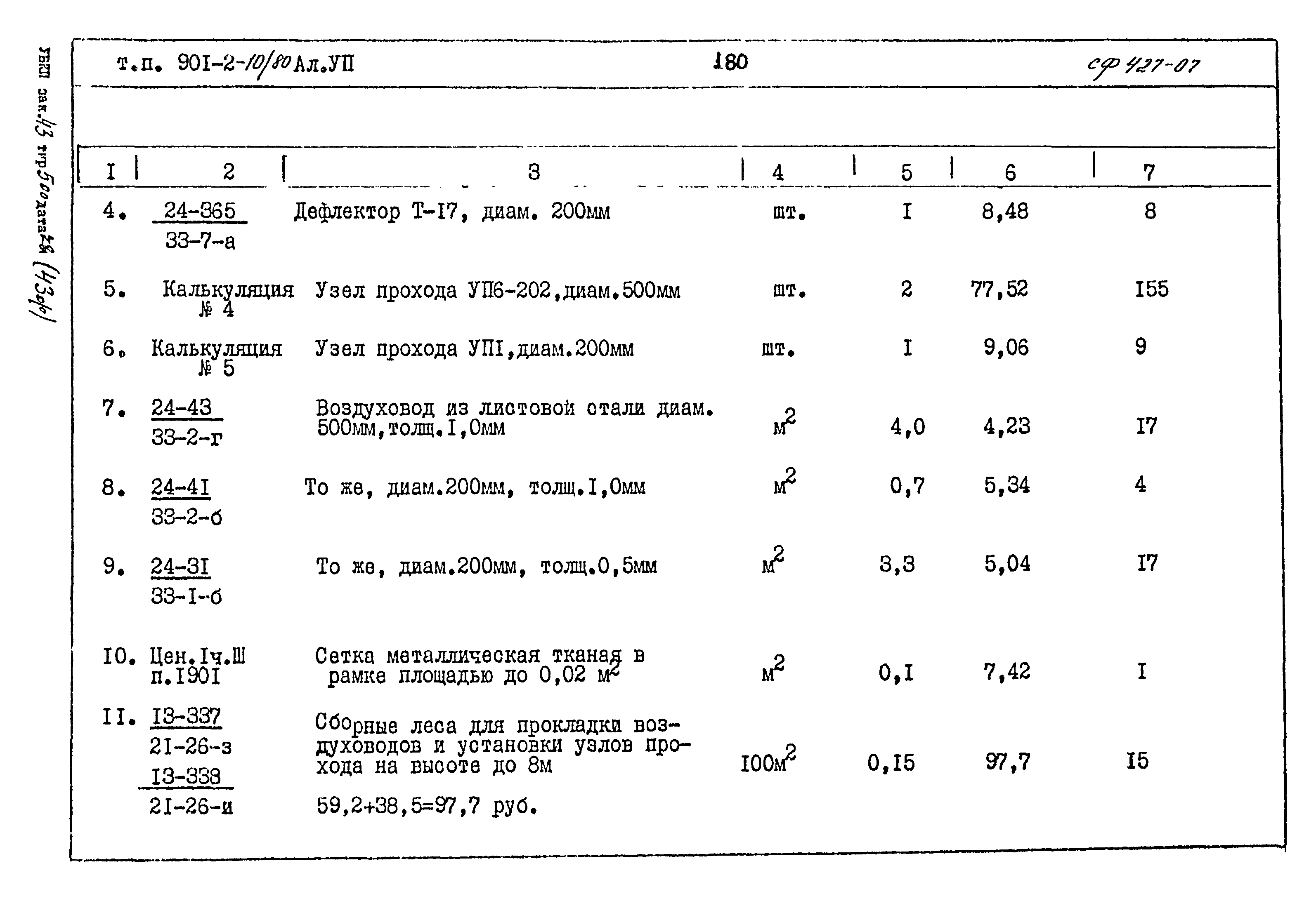 Типовой проект 901-2-10/80