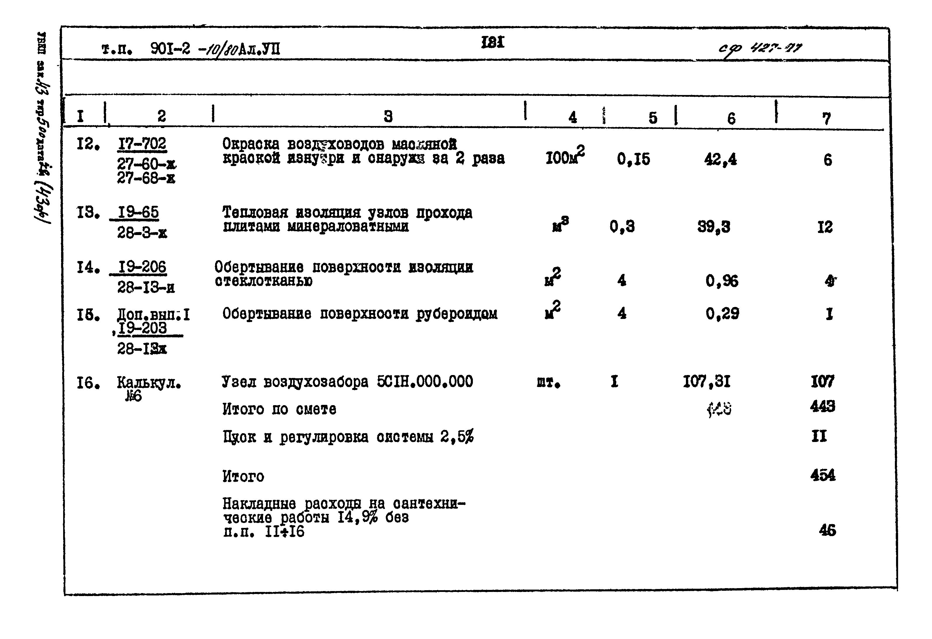 Типовой проект 901-2-10/80