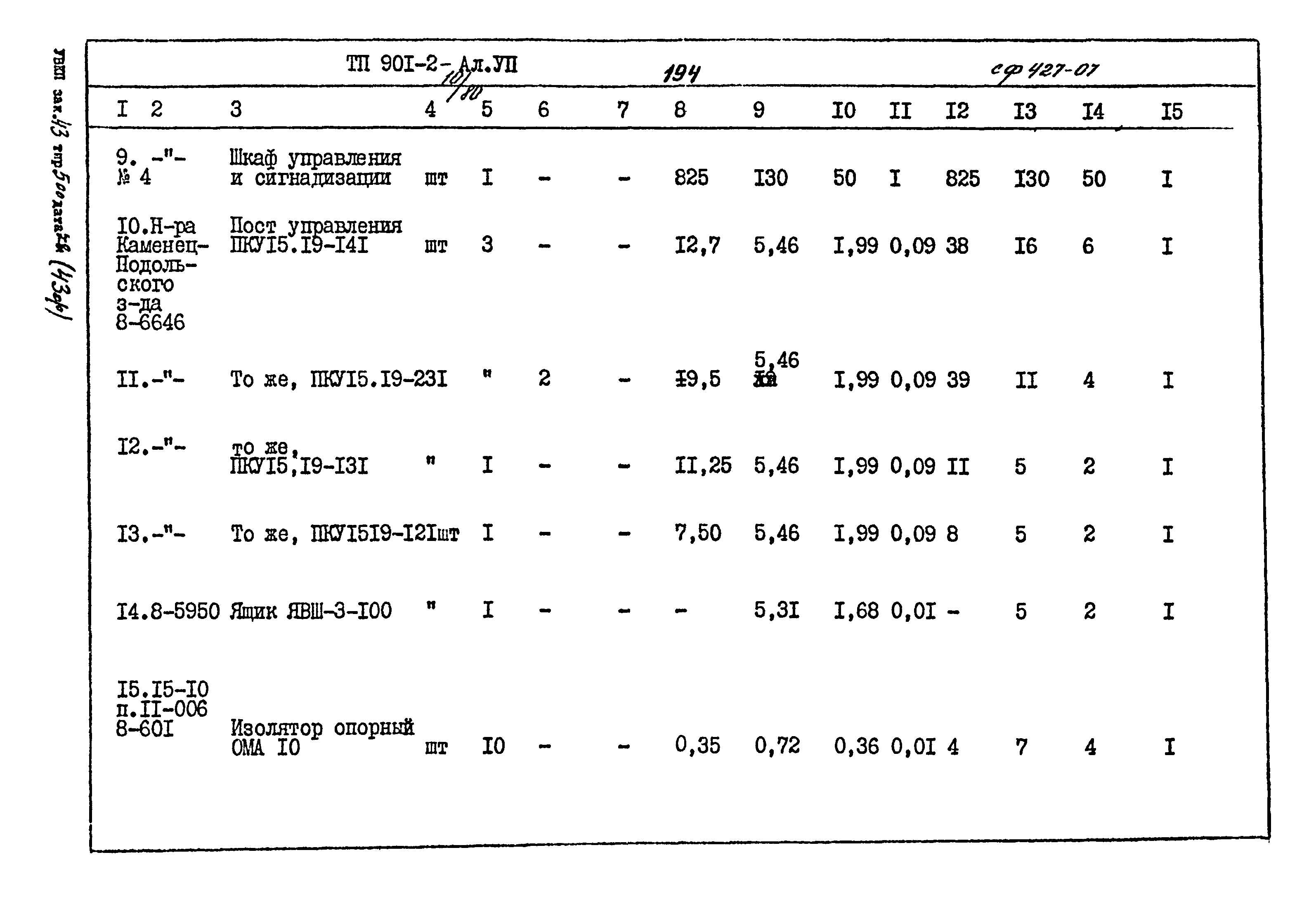 Типовой проект 901-2-10/80