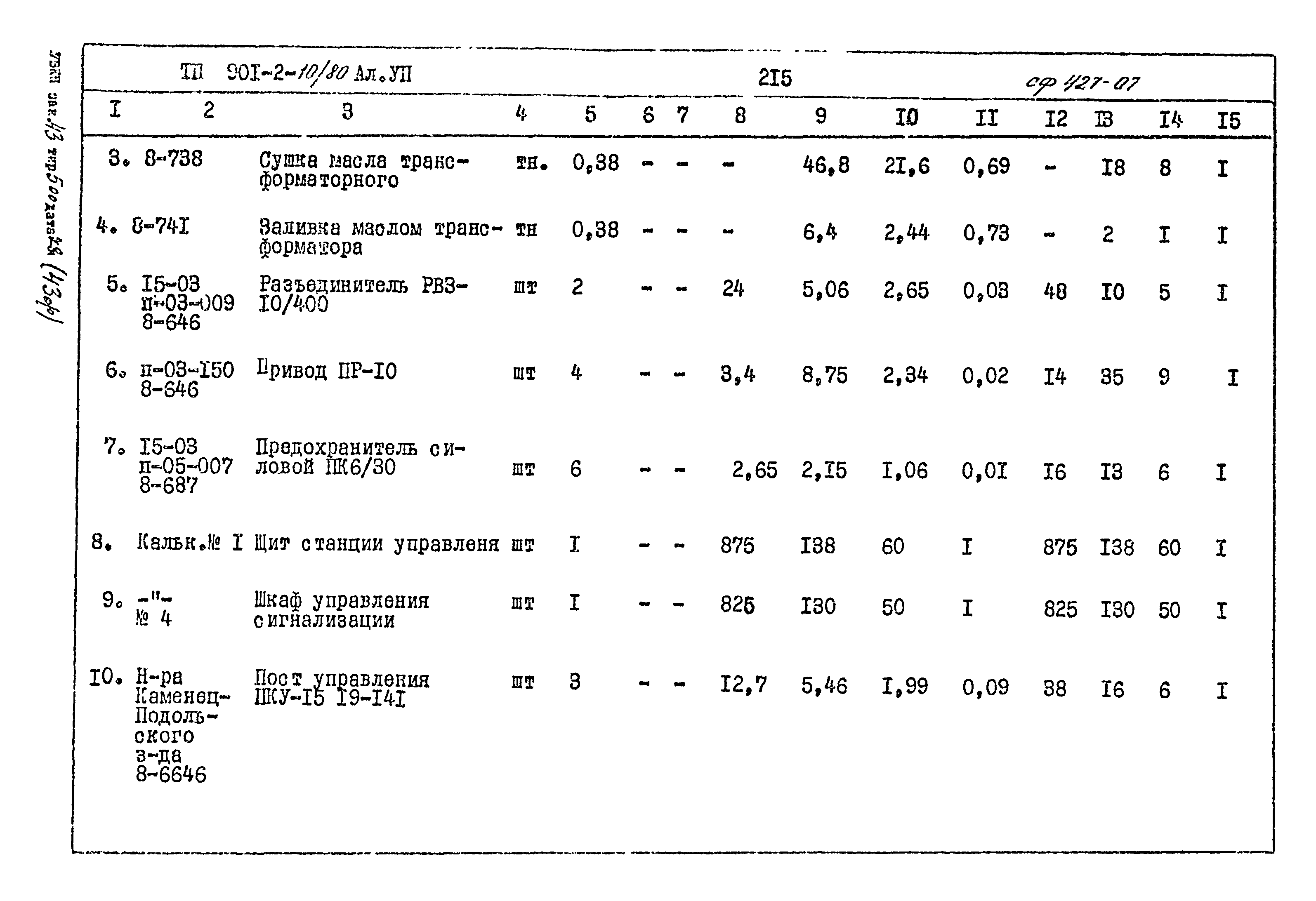 Типовой проект 901-2-10/80