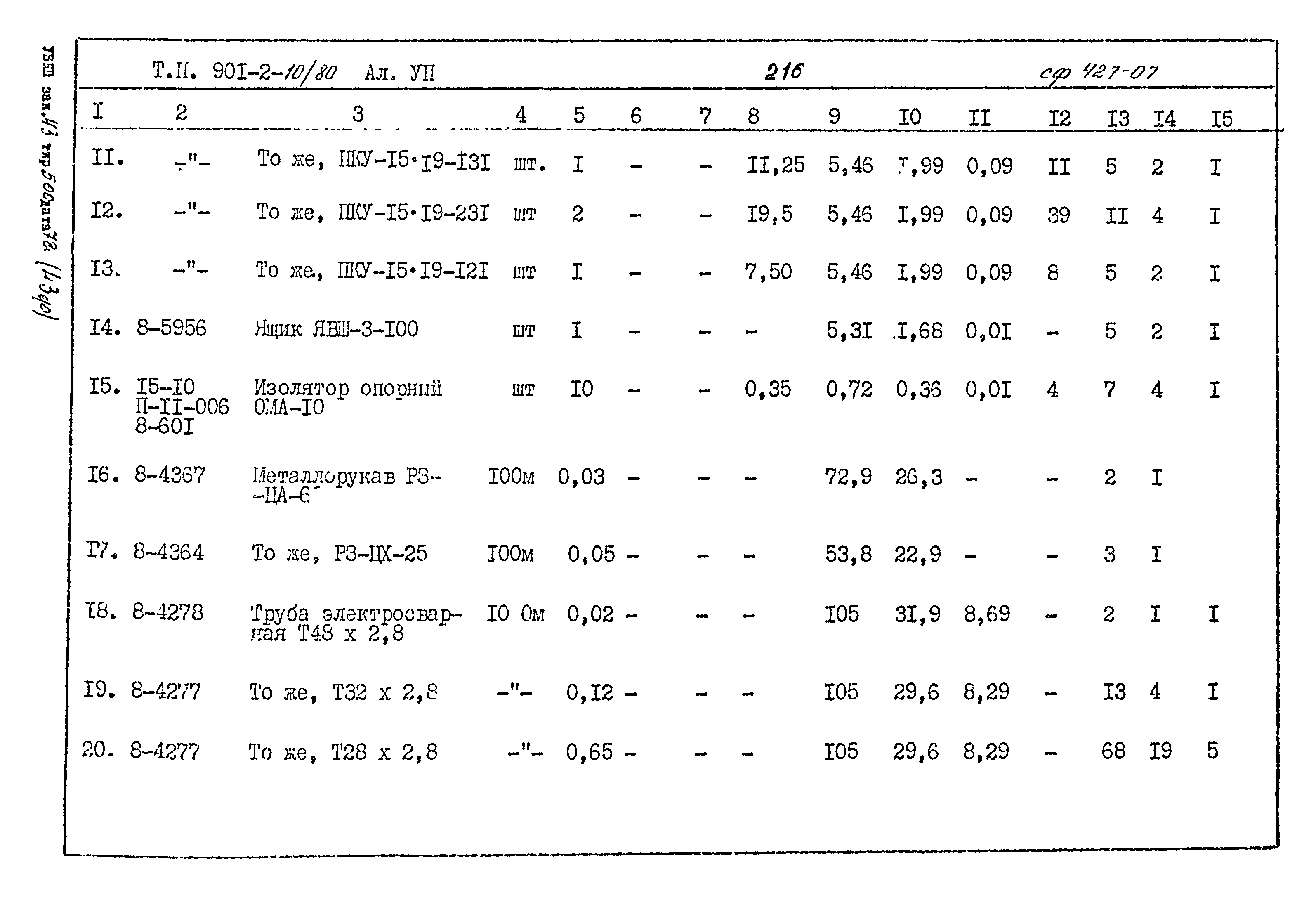 Типовой проект 901-2-10/80