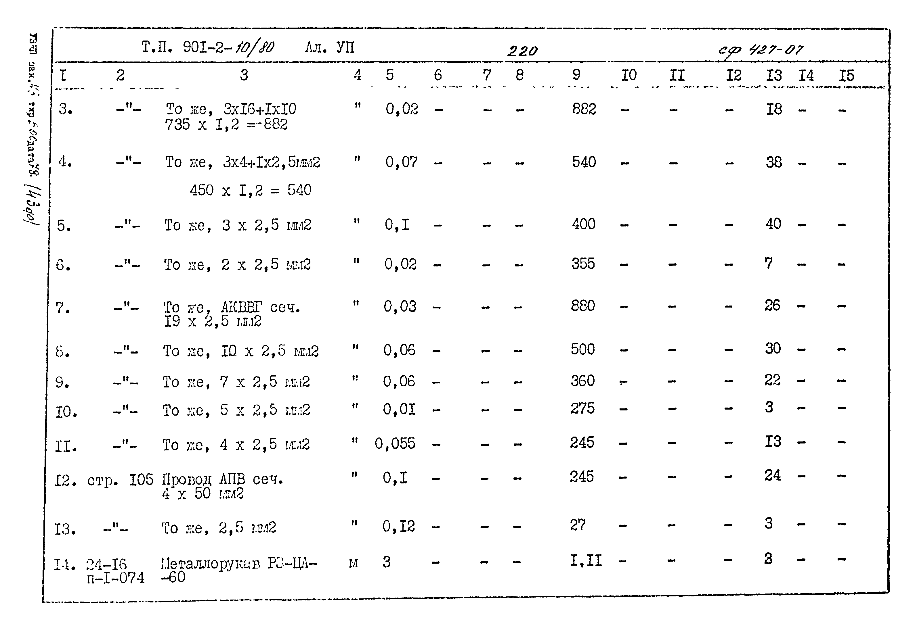 Типовой проект 901-2-10/80