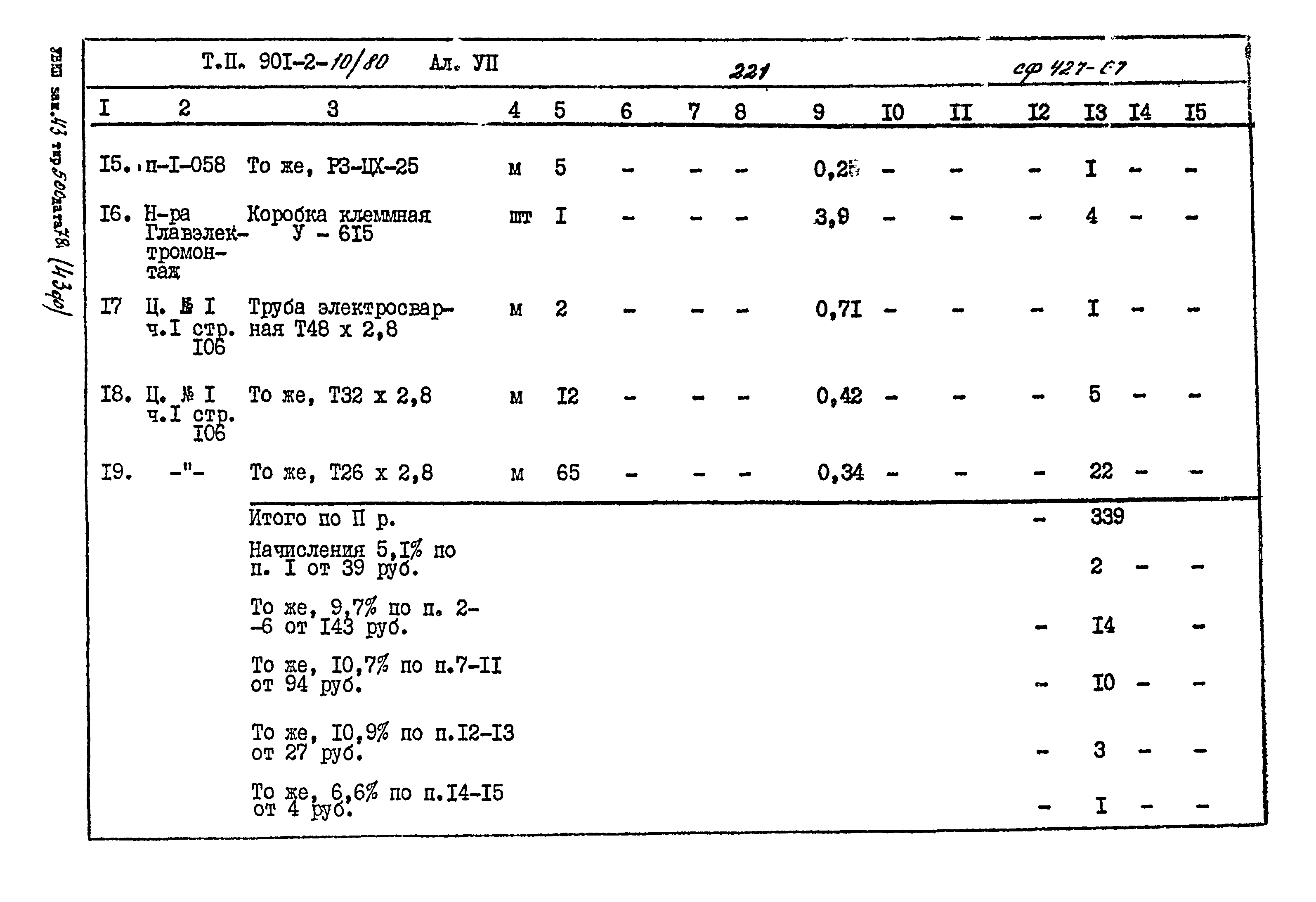 Типовой проект 901-2-10/80