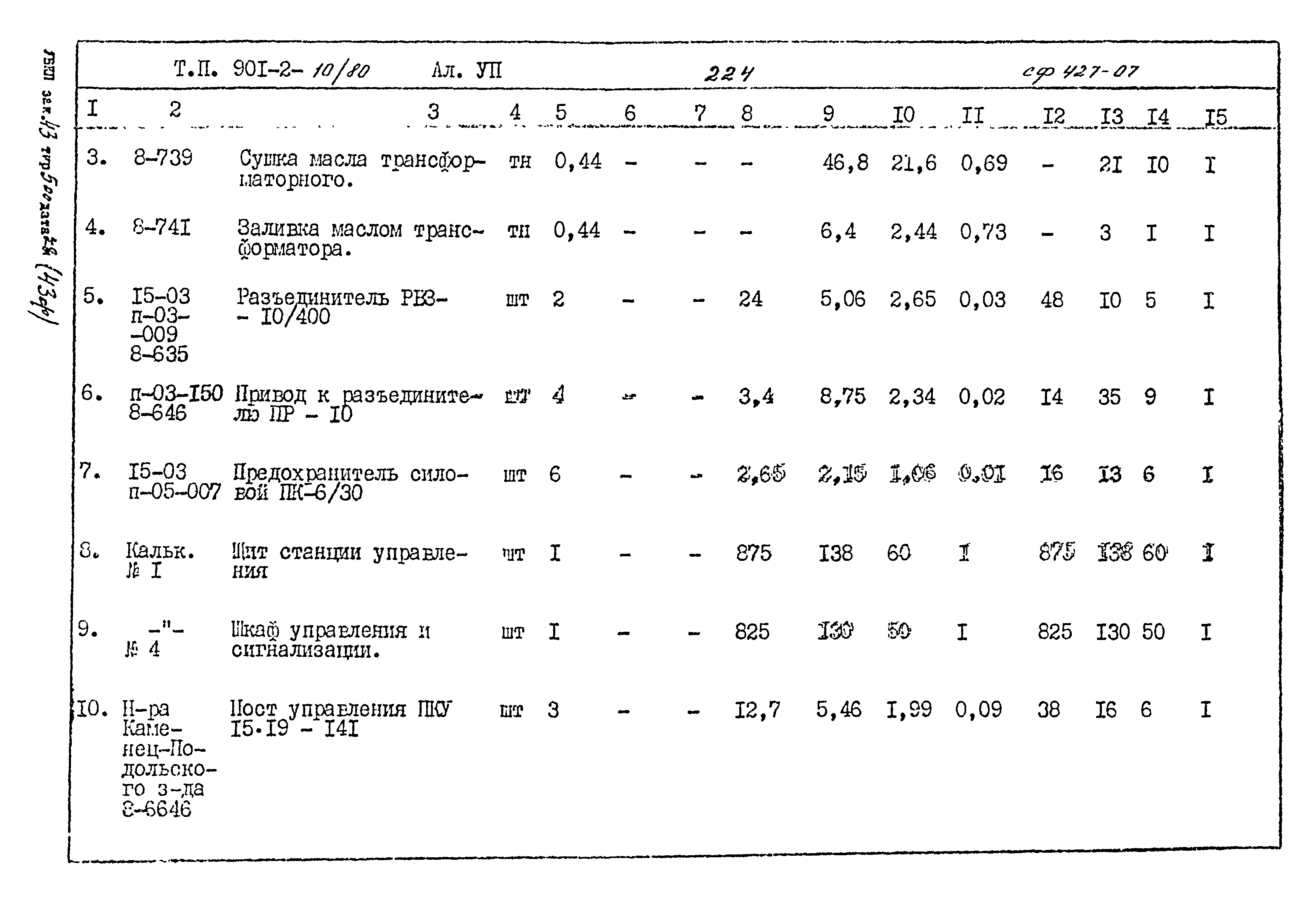 Типовой проект 901-2-10/80