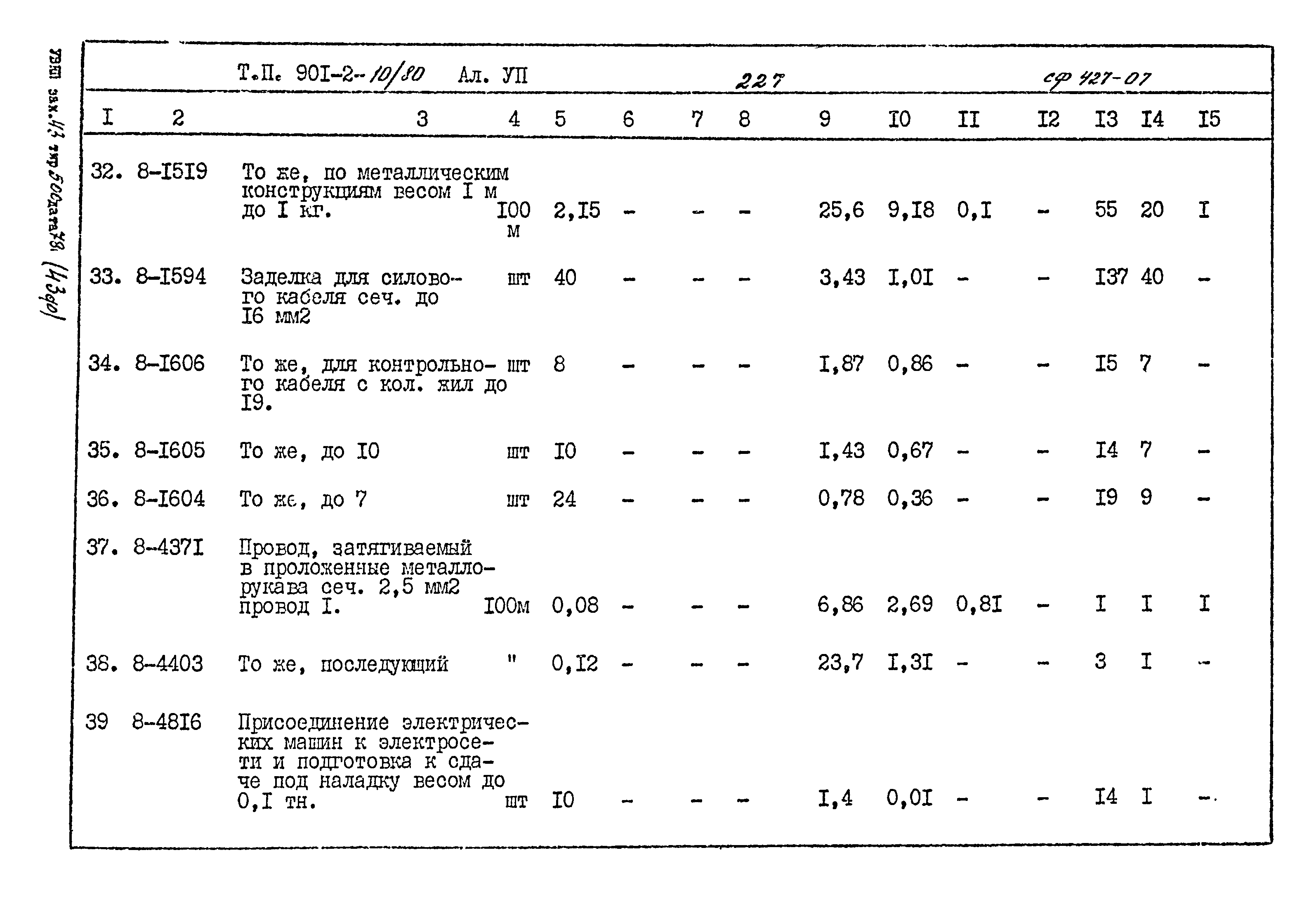 Типовой проект 901-2-10/80