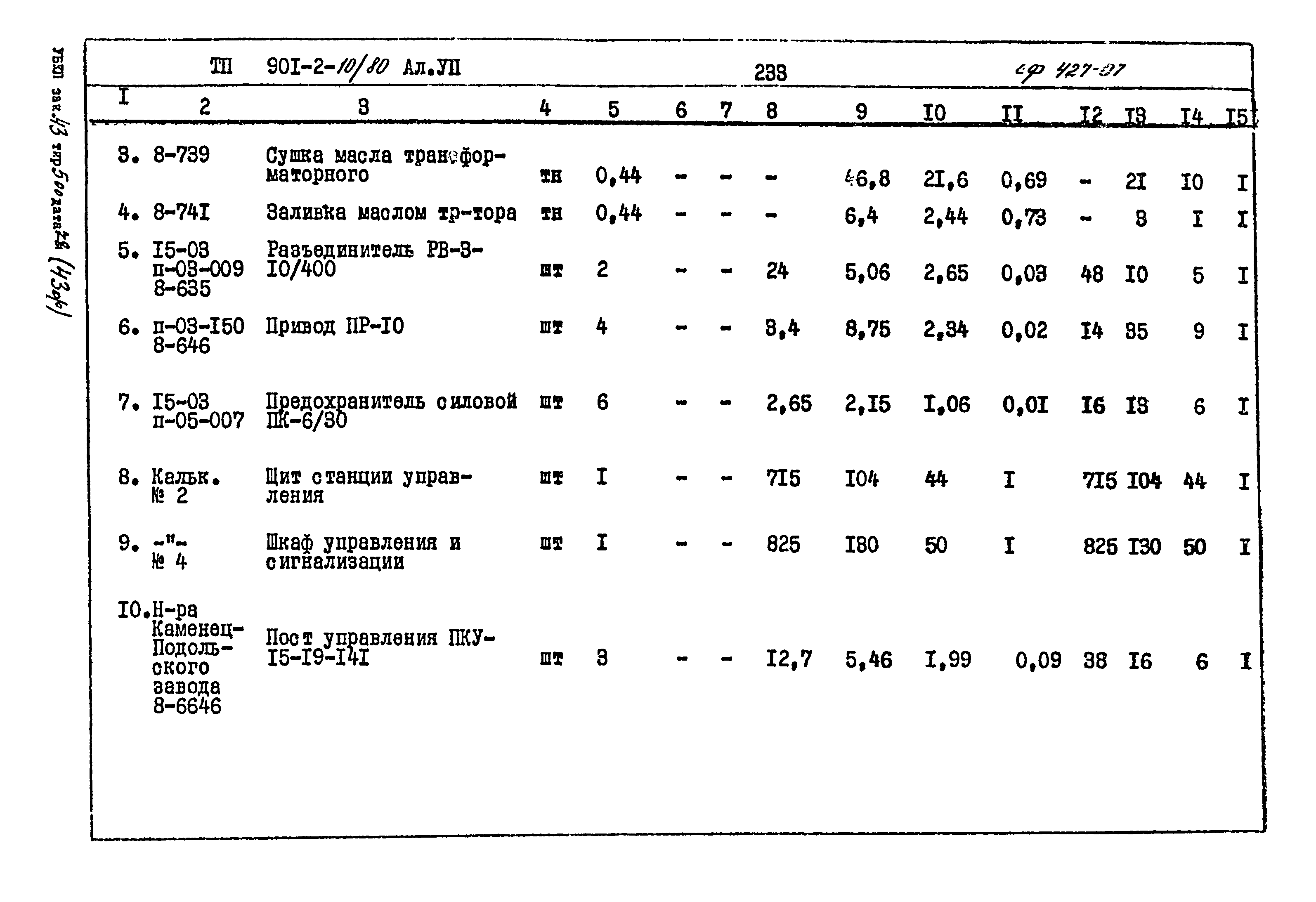 Типовой проект 901-2-10/80