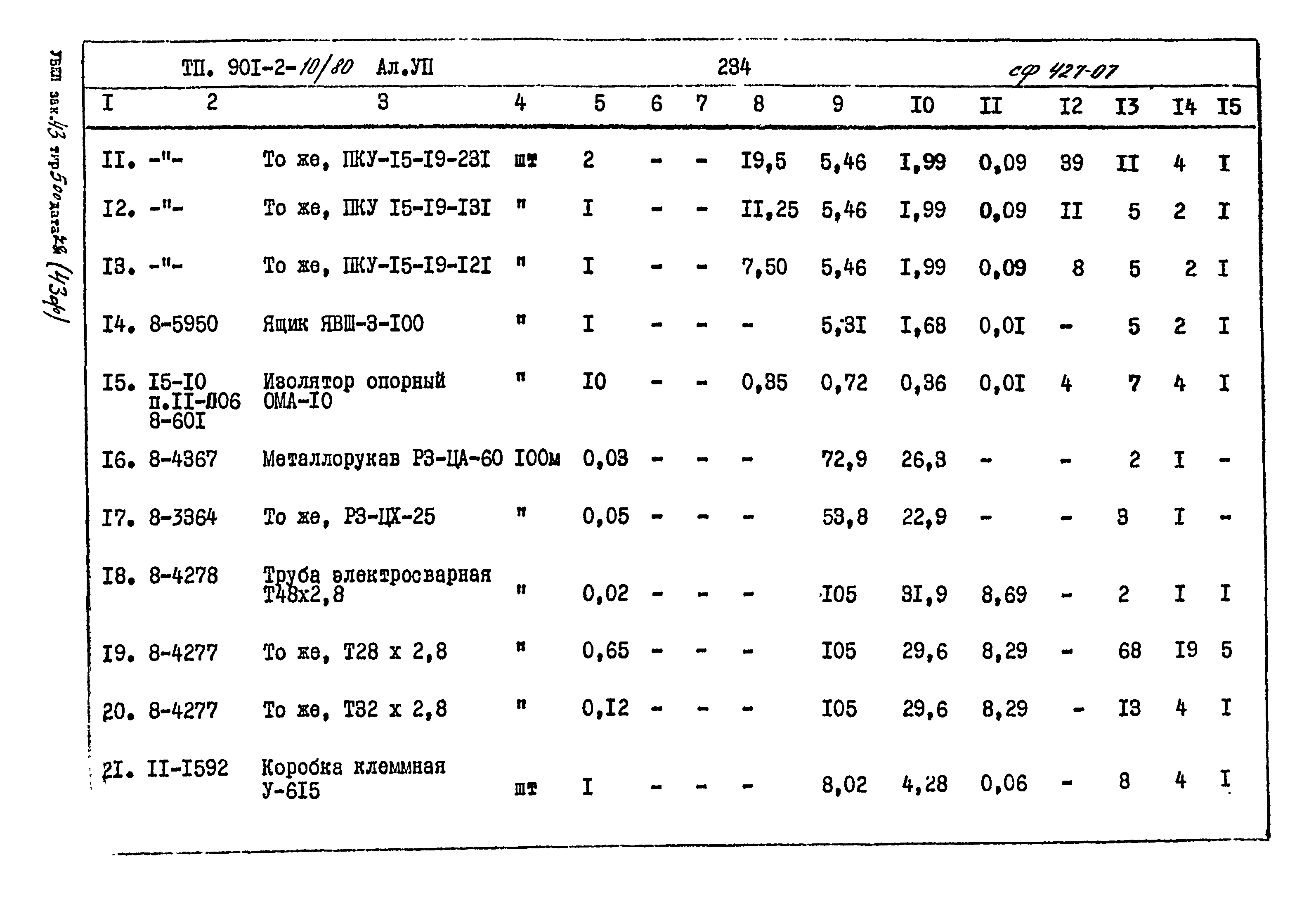 Типовой проект 901-2-10/80