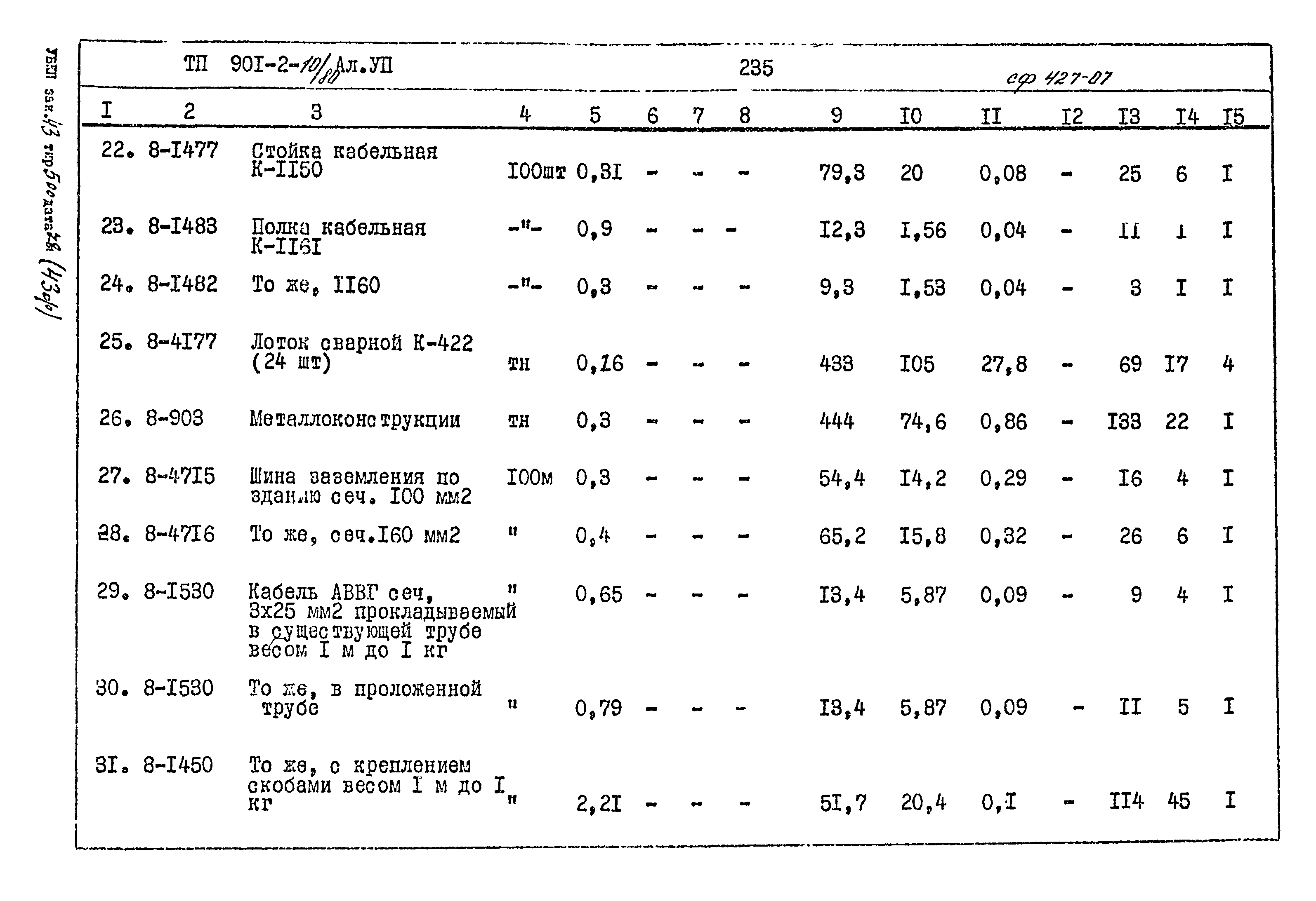 Типовой проект 901-2-10/80