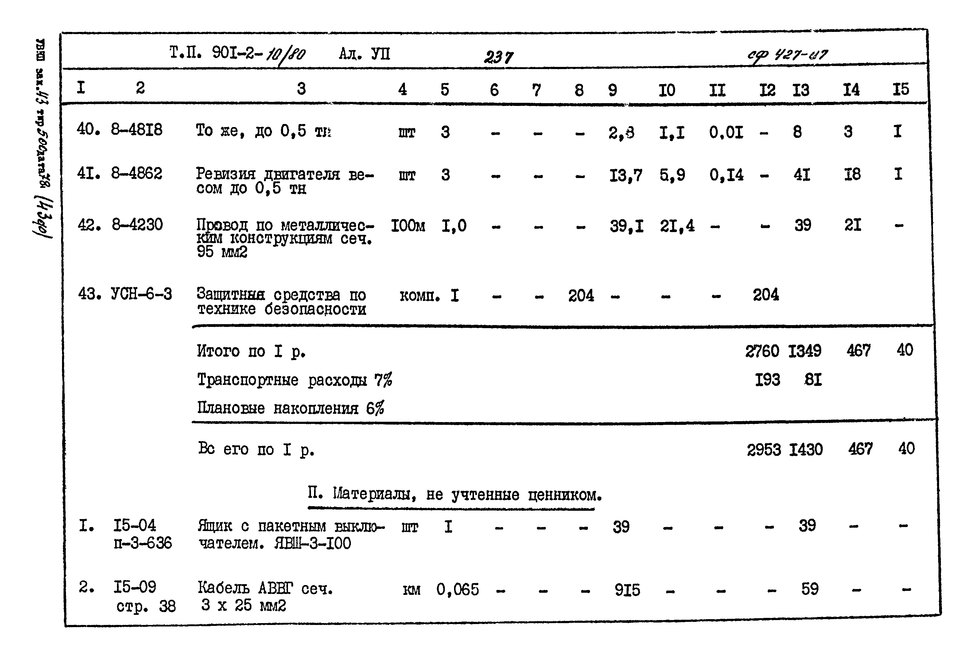 Типовой проект 901-2-10/80