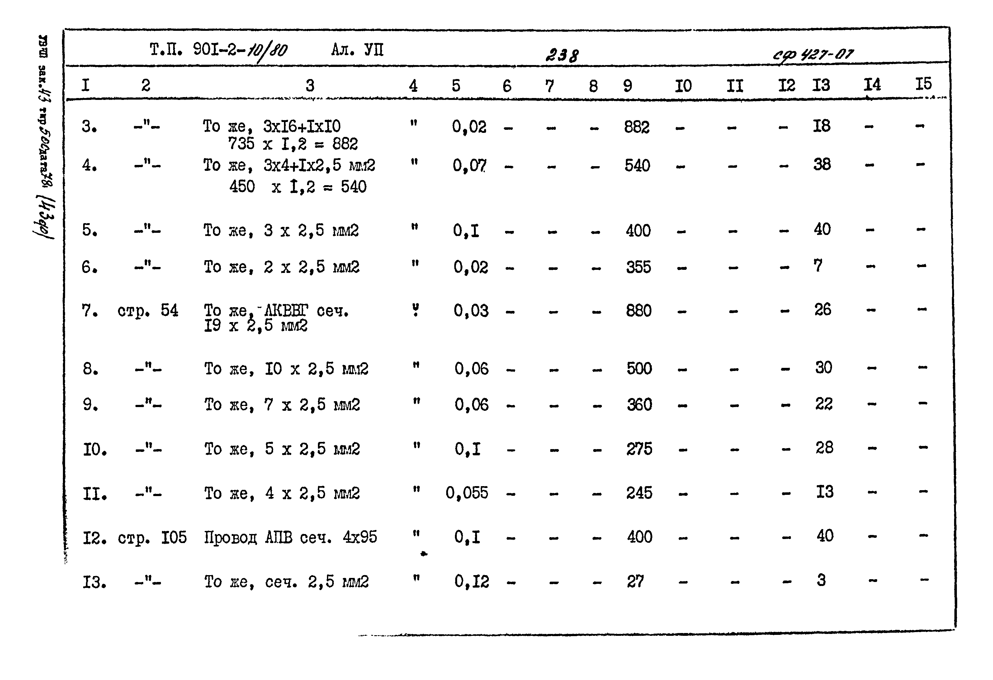 Типовой проект 901-2-10/80