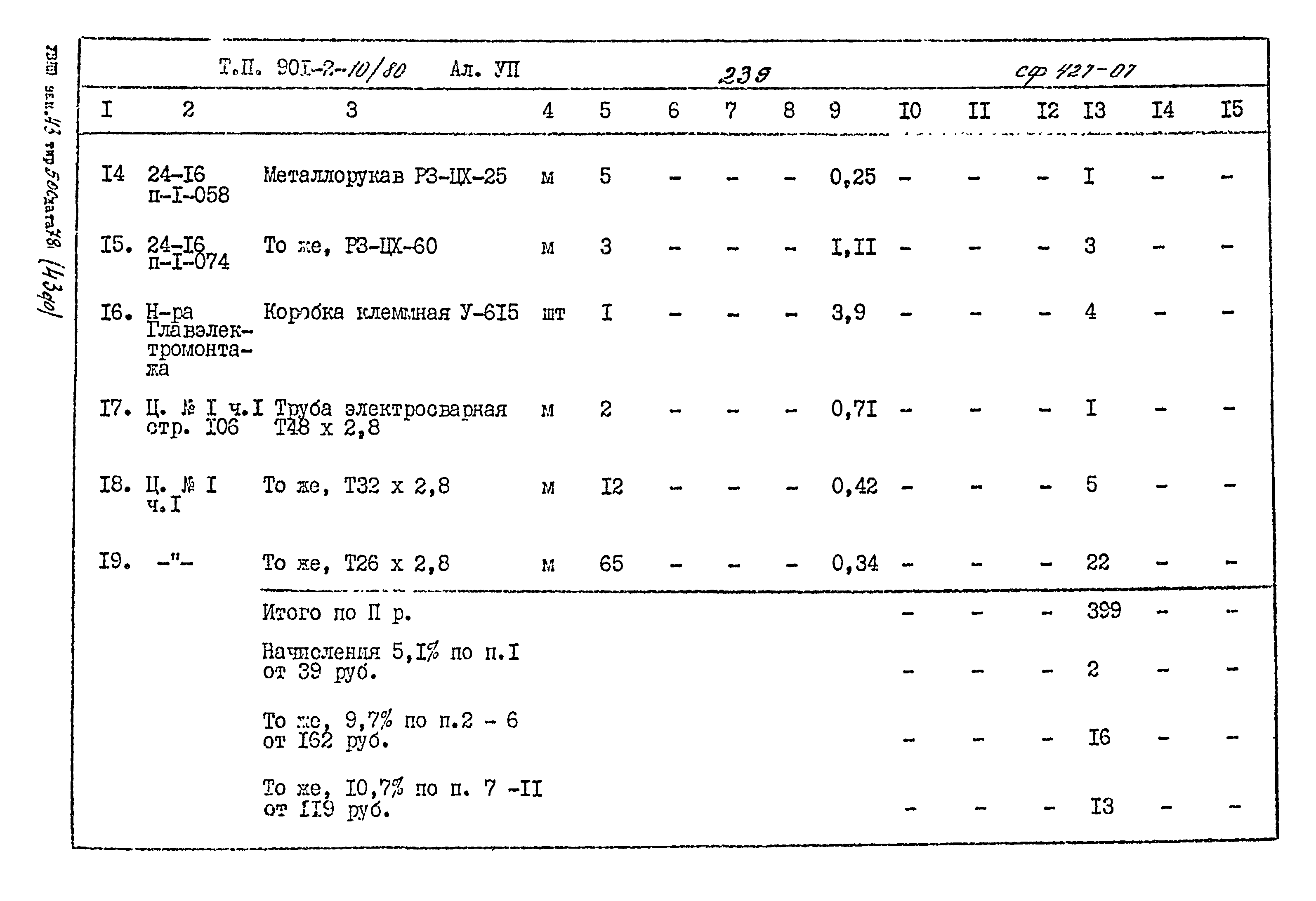 Типовой проект 901-2-10/80