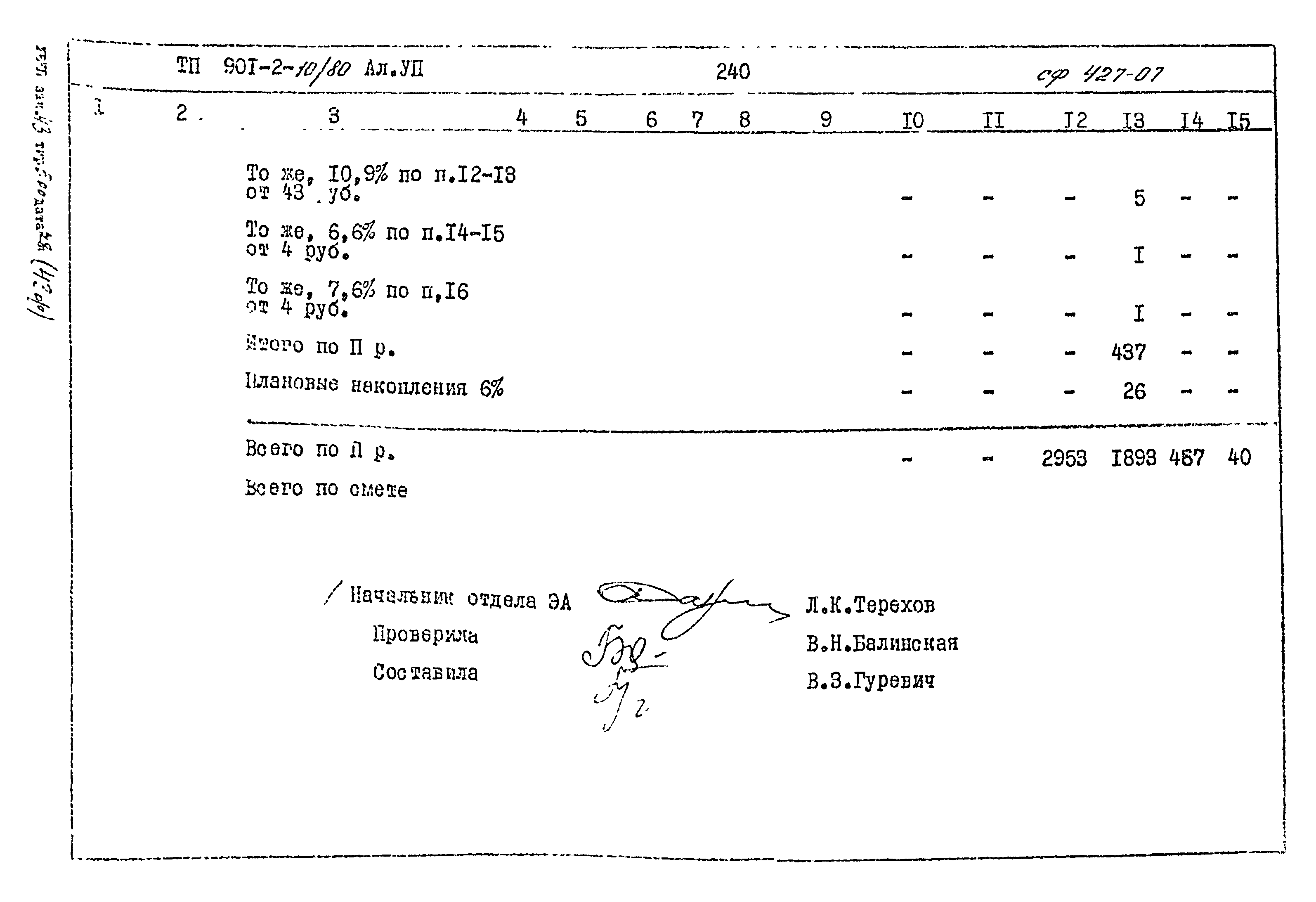 Типовой проект 901-2-10/80