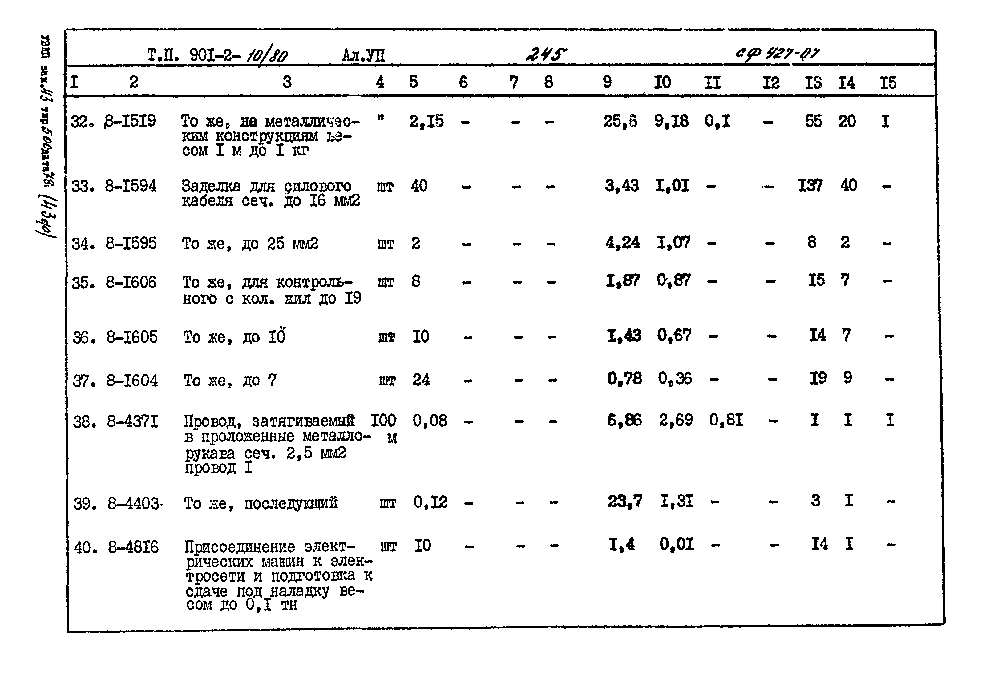 Типовой проект 901-2-10/80